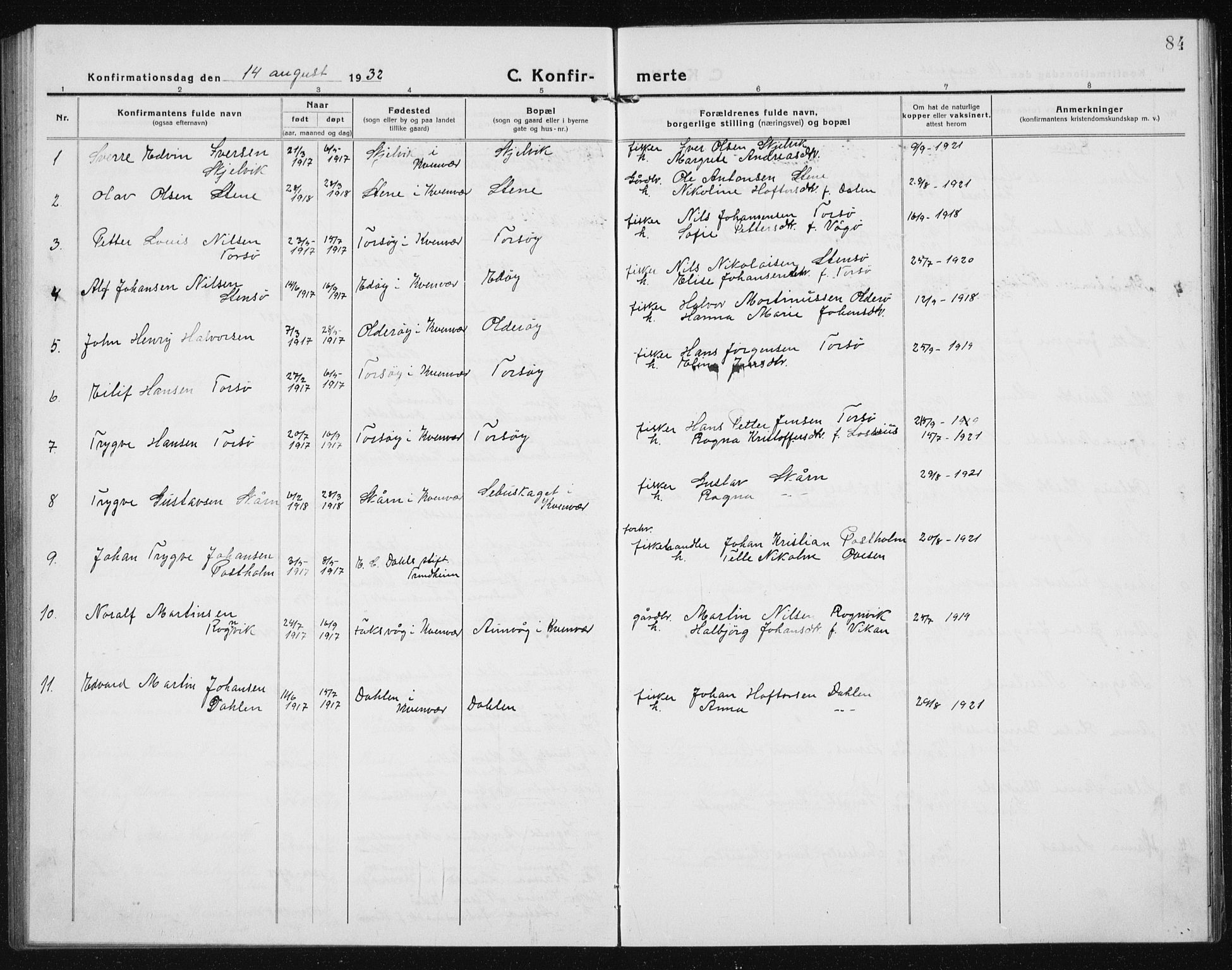 Ministerialprotokoller, klokkerbøker og fødselsregistre - Sør-Trøndelag, SAT/A-1456/635/L0554: Parish register (copy) no. 635C02, 1919-1942, p. 84