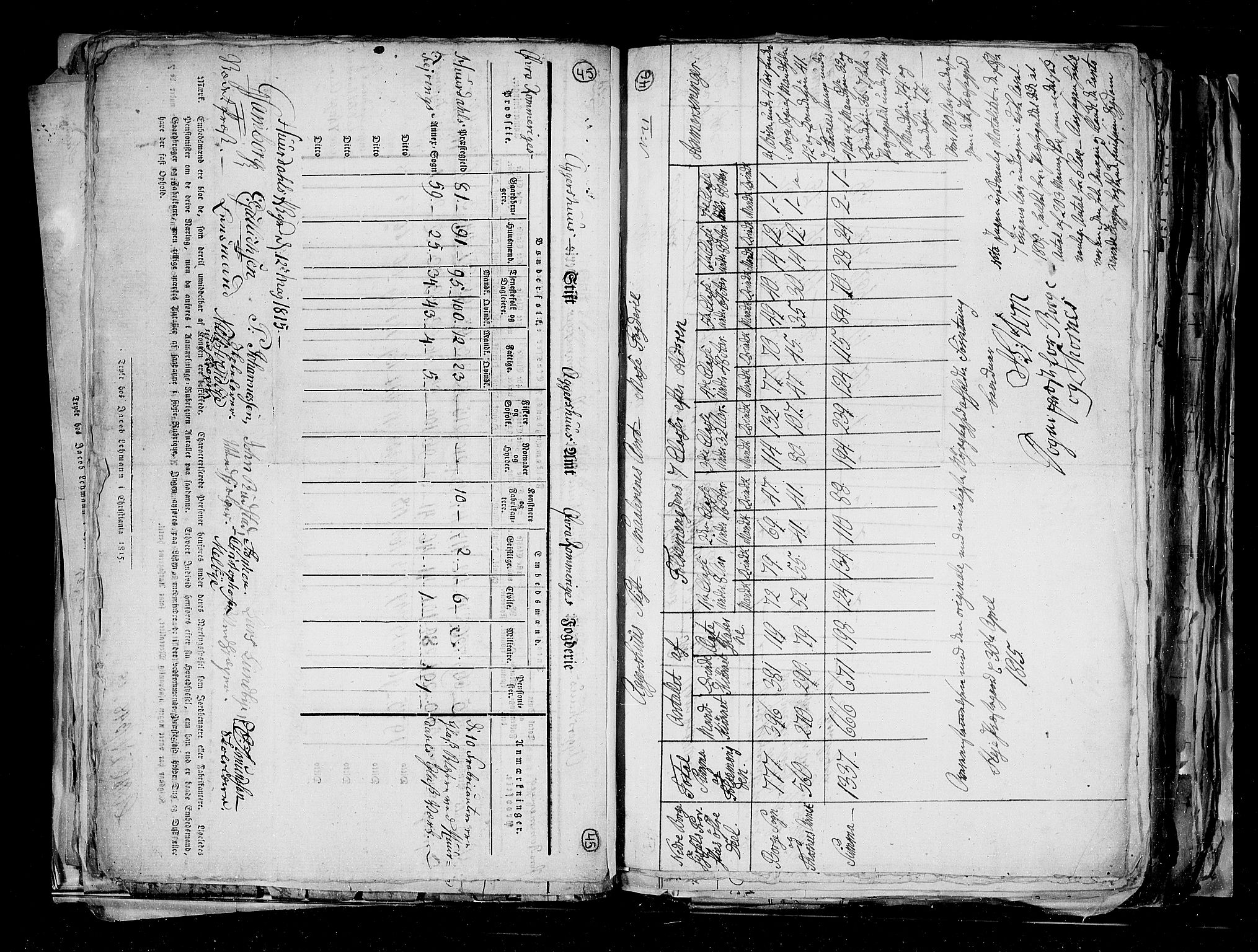 RA, Census 1815, vol. 1: Akershus stift and Kristiansand stift, 1815, p. 33