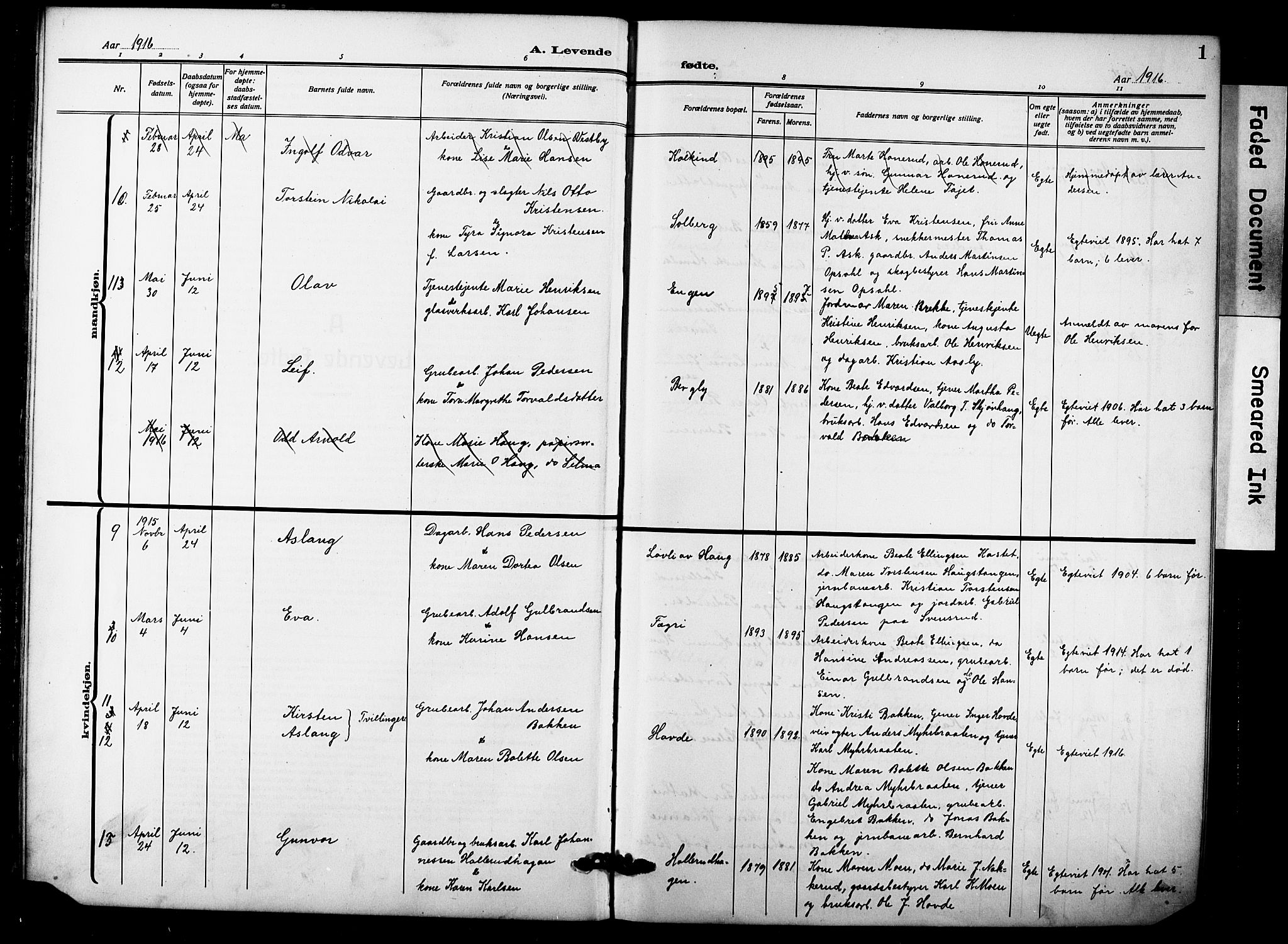 Hole kirkebøker, AV/SAKO-A-228/G/Gb/L0005: Parish register (copy) no. II 5, 1915-1932, p. 1