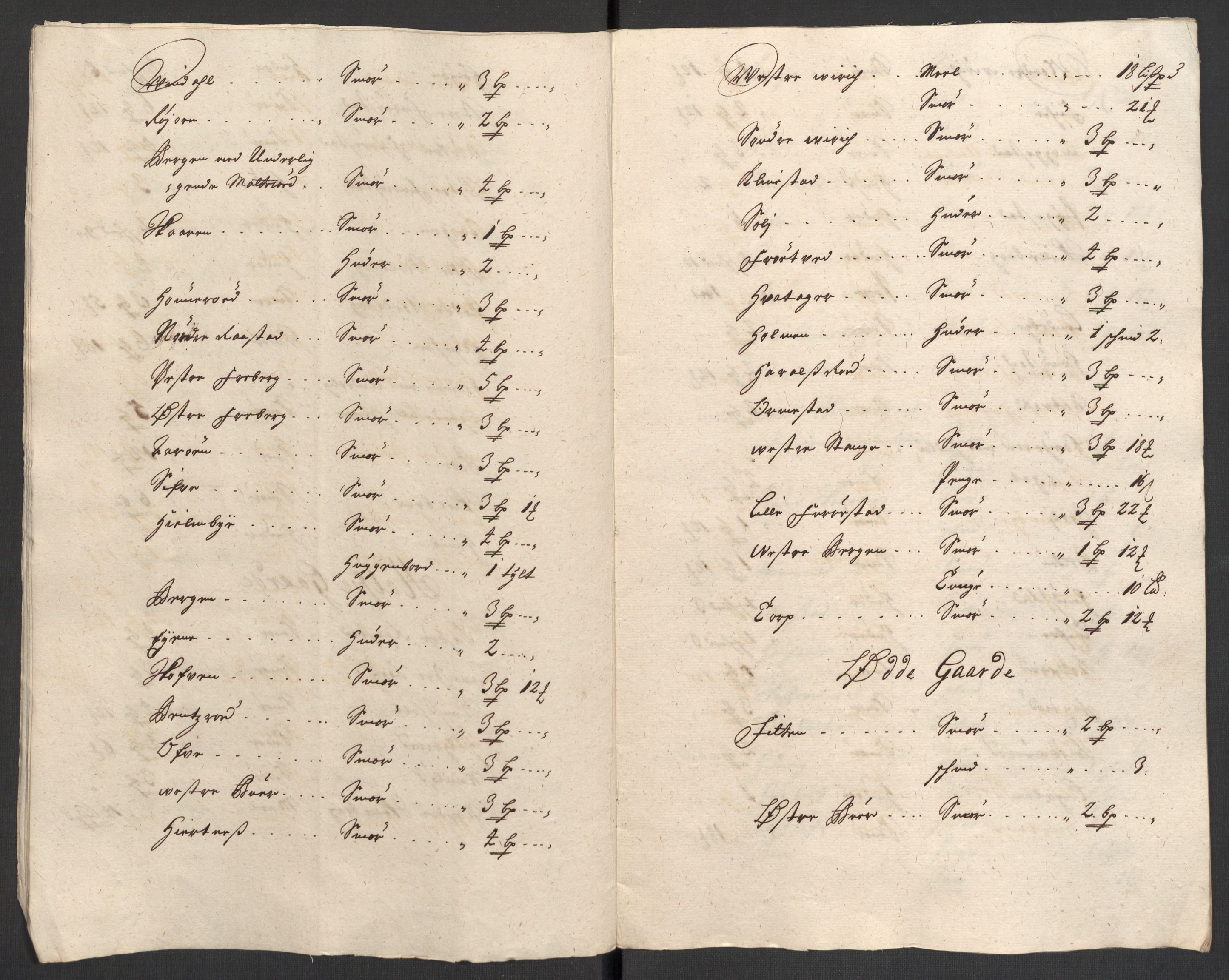 Rentekammeret inntil 1814, Reviderte regnskaper, Fogderegnskap, RA/EA-4092/R33/L1981: Fogderegnskap Larvik grevskap, 1709-1710, p. 22