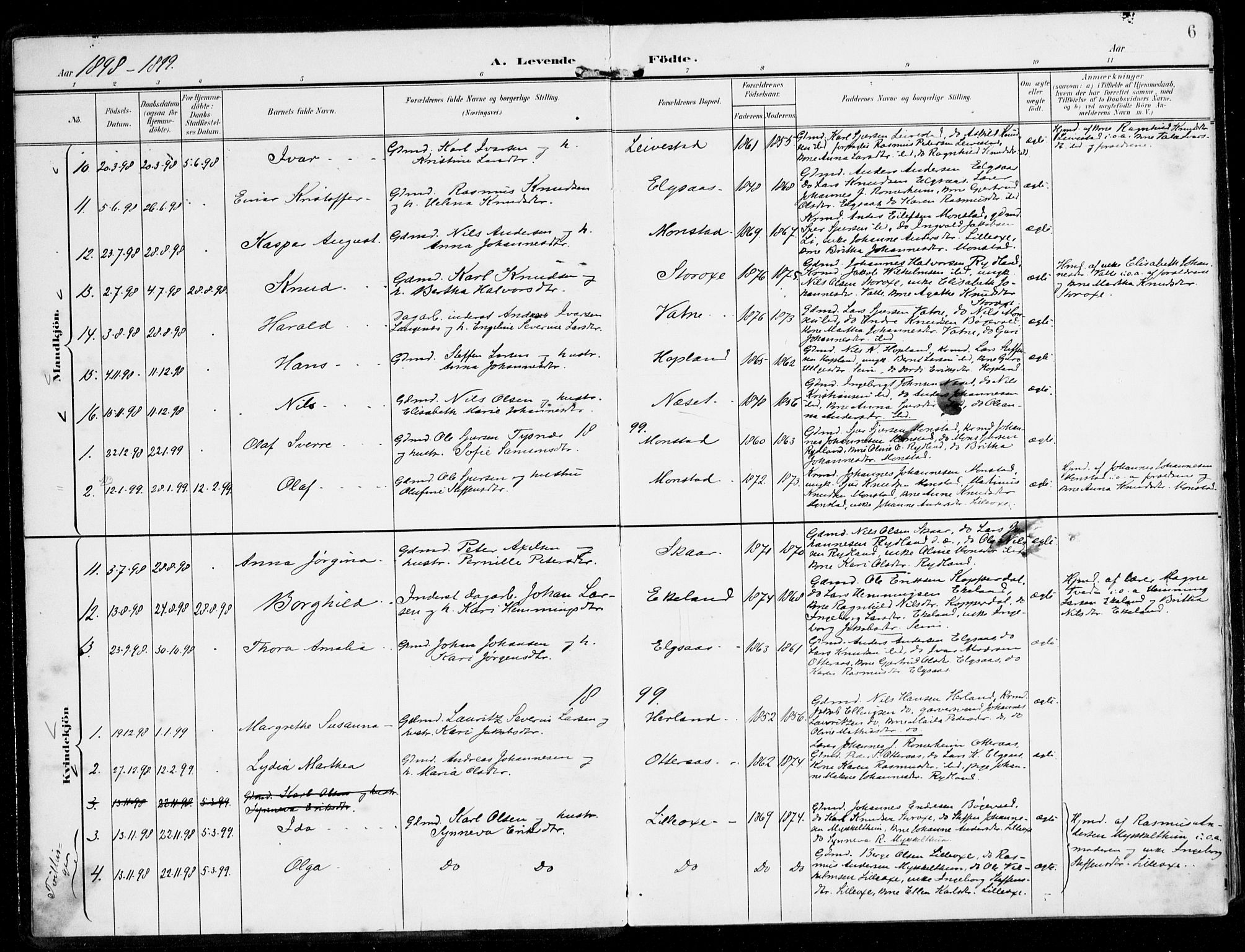 Alversund Sokneprestembete, AV/SAB-A-73901/H/Ha/Haa/Haad/L0004: Parish register (official) no. D 4, 1898-1926, p. 6