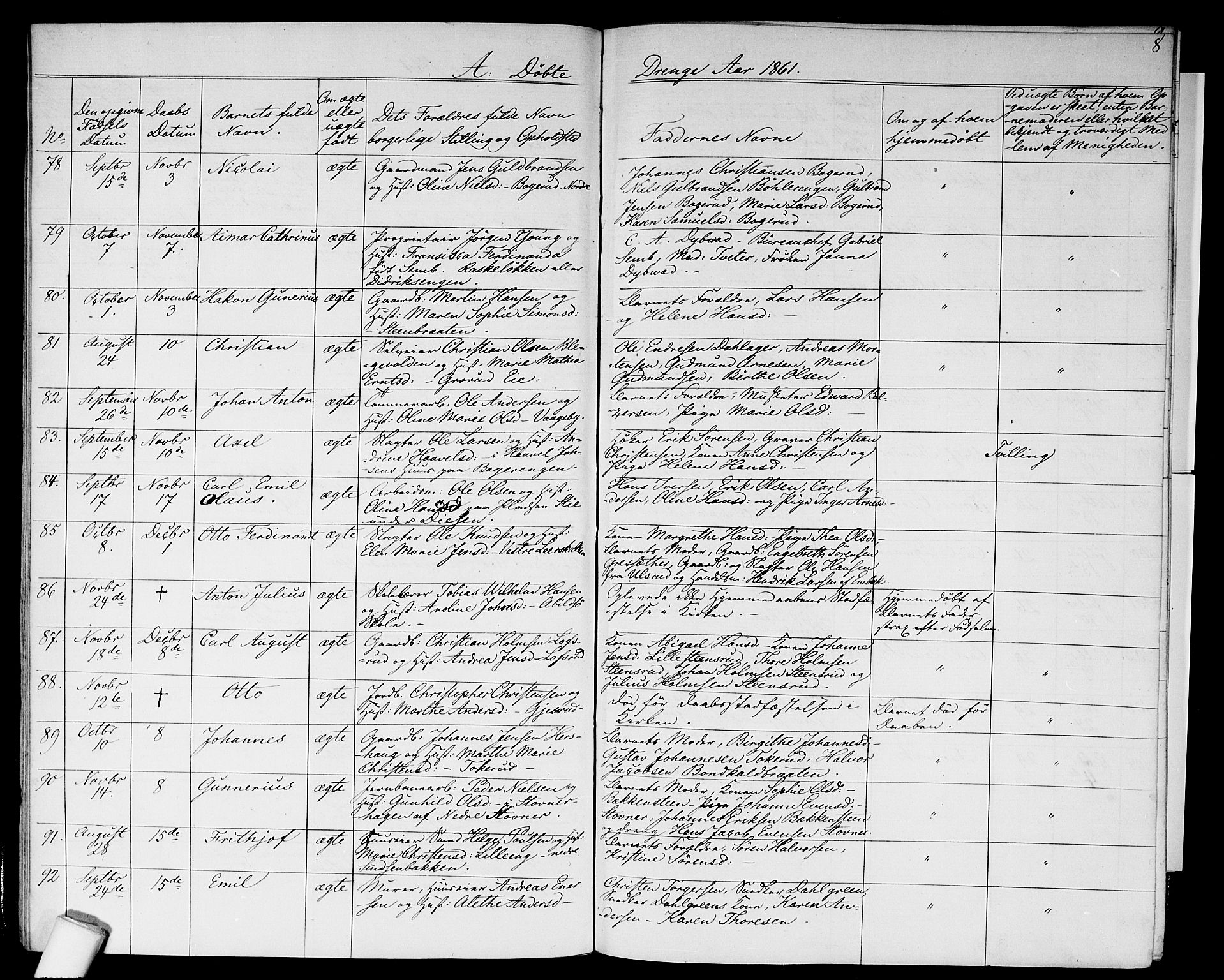 Østre Aker prestekontor Kirkebøker, AV/SAO-A-10840/G/Ga/L0002: Parish register (copy) no. I 2, 1861-1867, p. 8