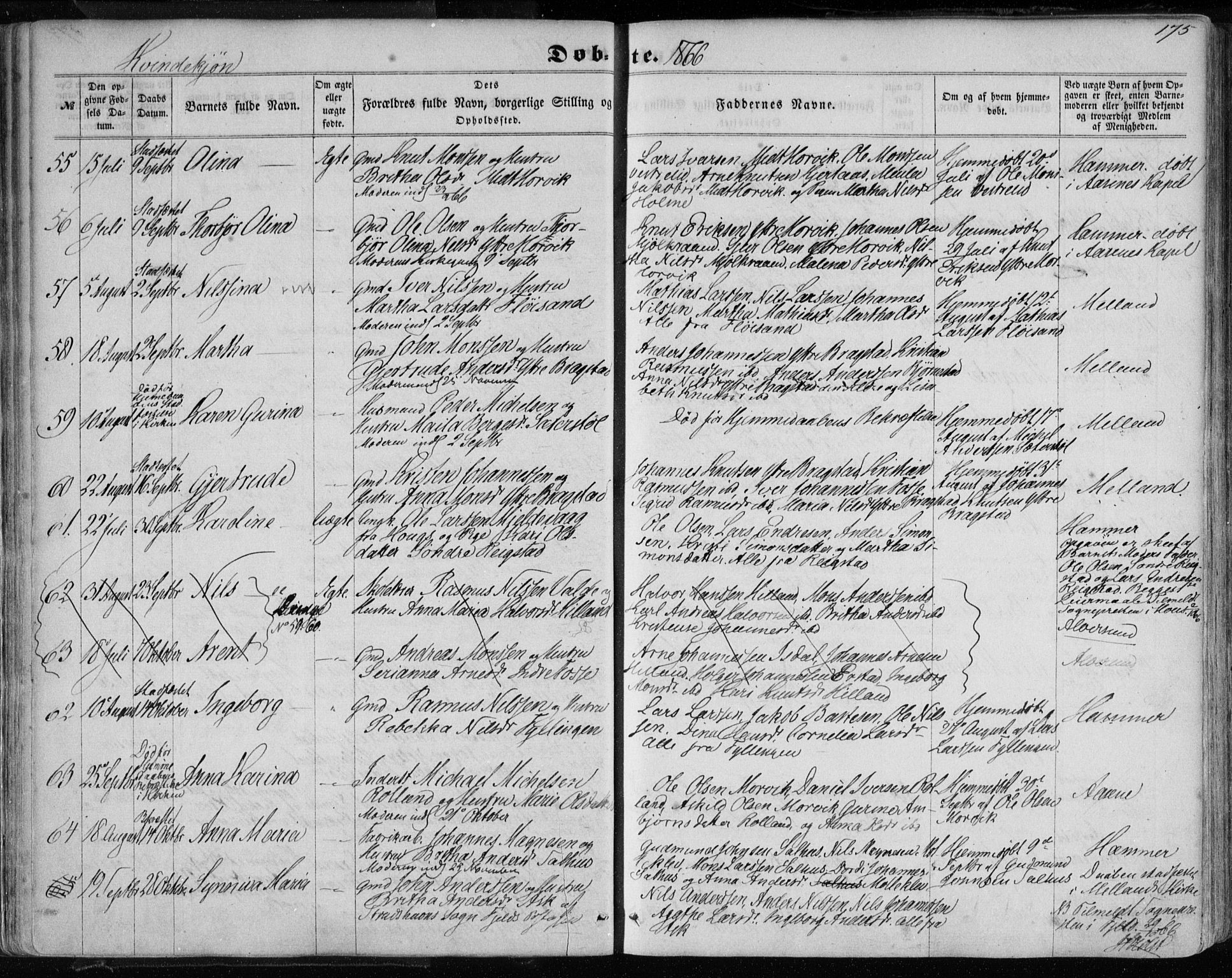 Hamre sokneprestembete, AV/SAB-A-75501/H/Ha/Haa/Haaa/L0014: Parish register (official) no. A 14, 1858-1872, p. 175