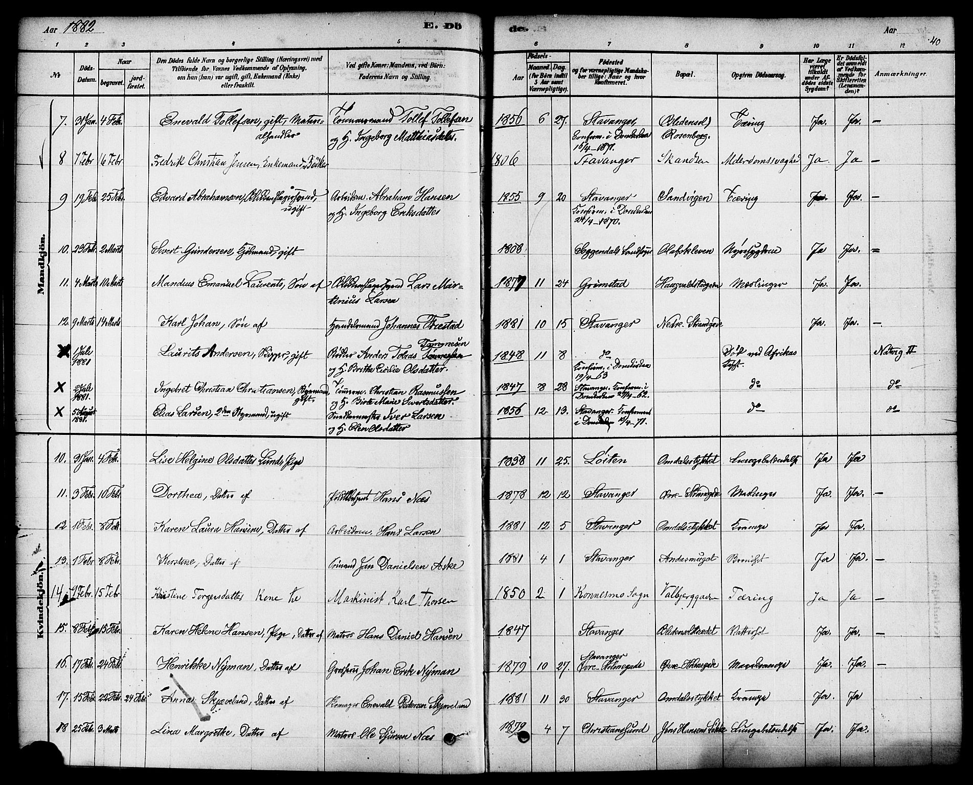 Domkirken sokneprestkontor, AV/SAST-A-101812/001/30/30BA/L0027: Parish register (official) no. A 26, 1878-1896, p. 40