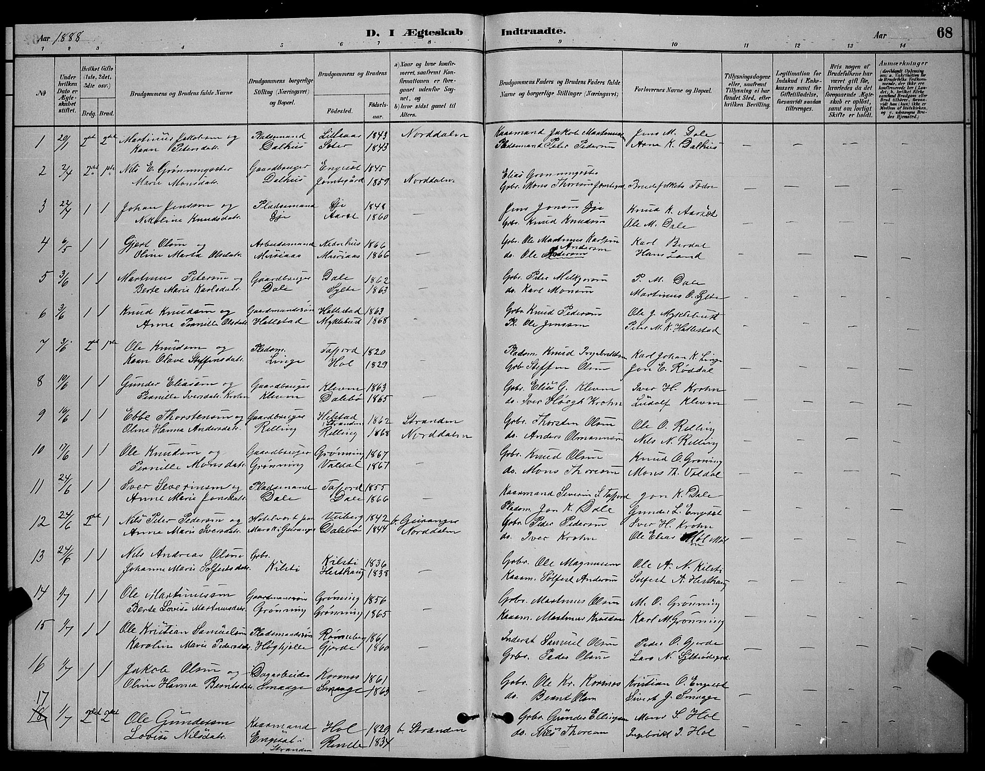 Ministerialprotokoller, klokkerbøker og fødselsregistre - Møre og Romsdal, AV/SAT-A-1454/519/L0263: Parish register (copy) no. 519C04, 1885-1892, p. 68