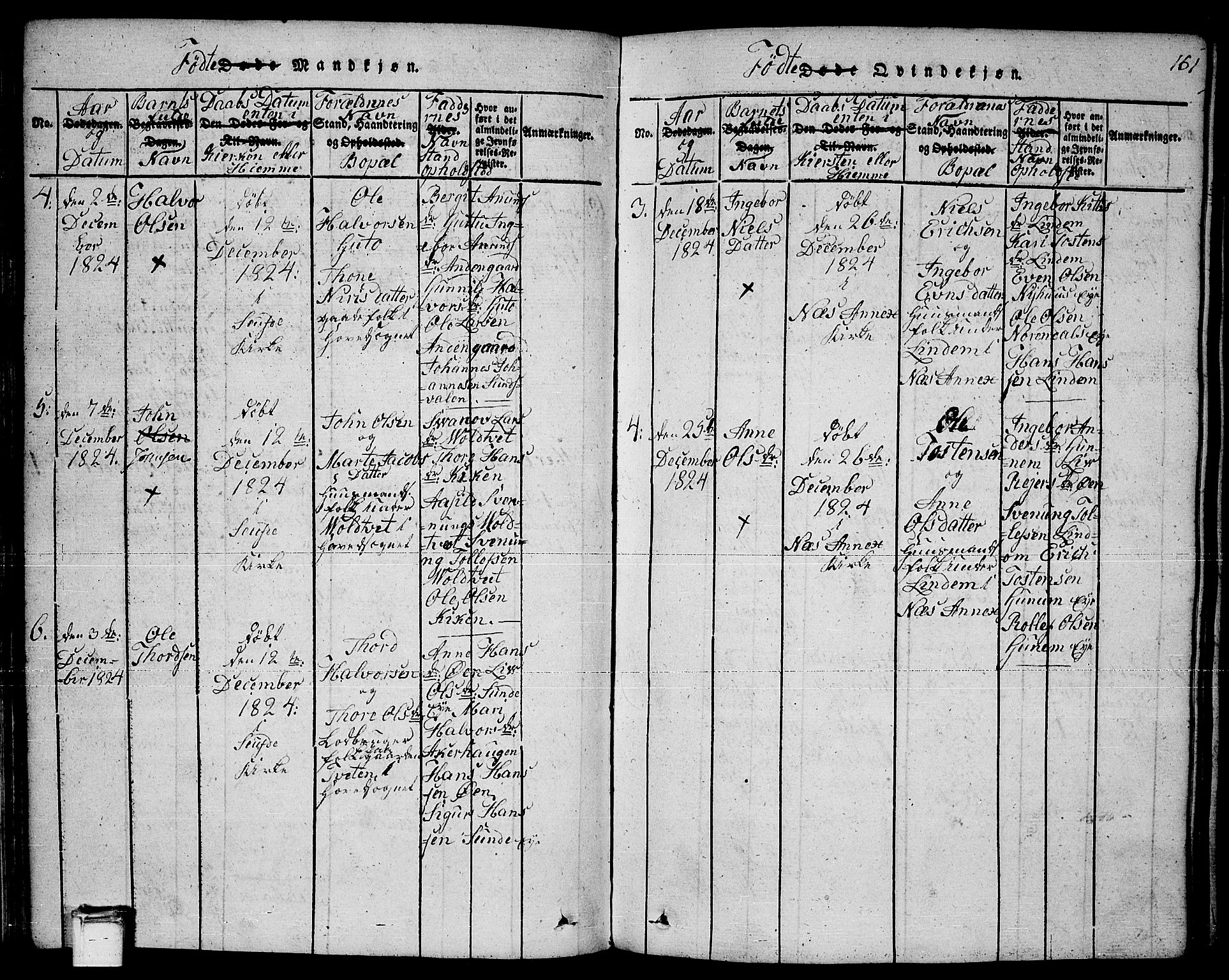 Sauherad kirkebøker, AV/SAKO-A-298/F/Fa/L0005: Parish register (official) no. I 5, 1815-1829, p. 161