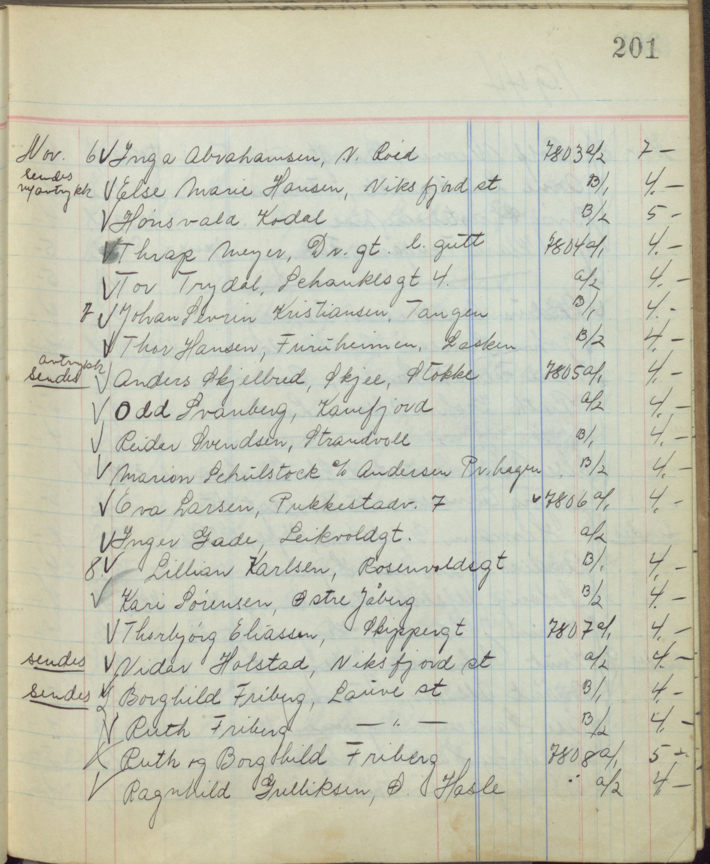 Pa 1494 - Jørgensen, Antonius. Fotograf, VEMU/A-2760/F/Fb, 1927-1984, p. 4370