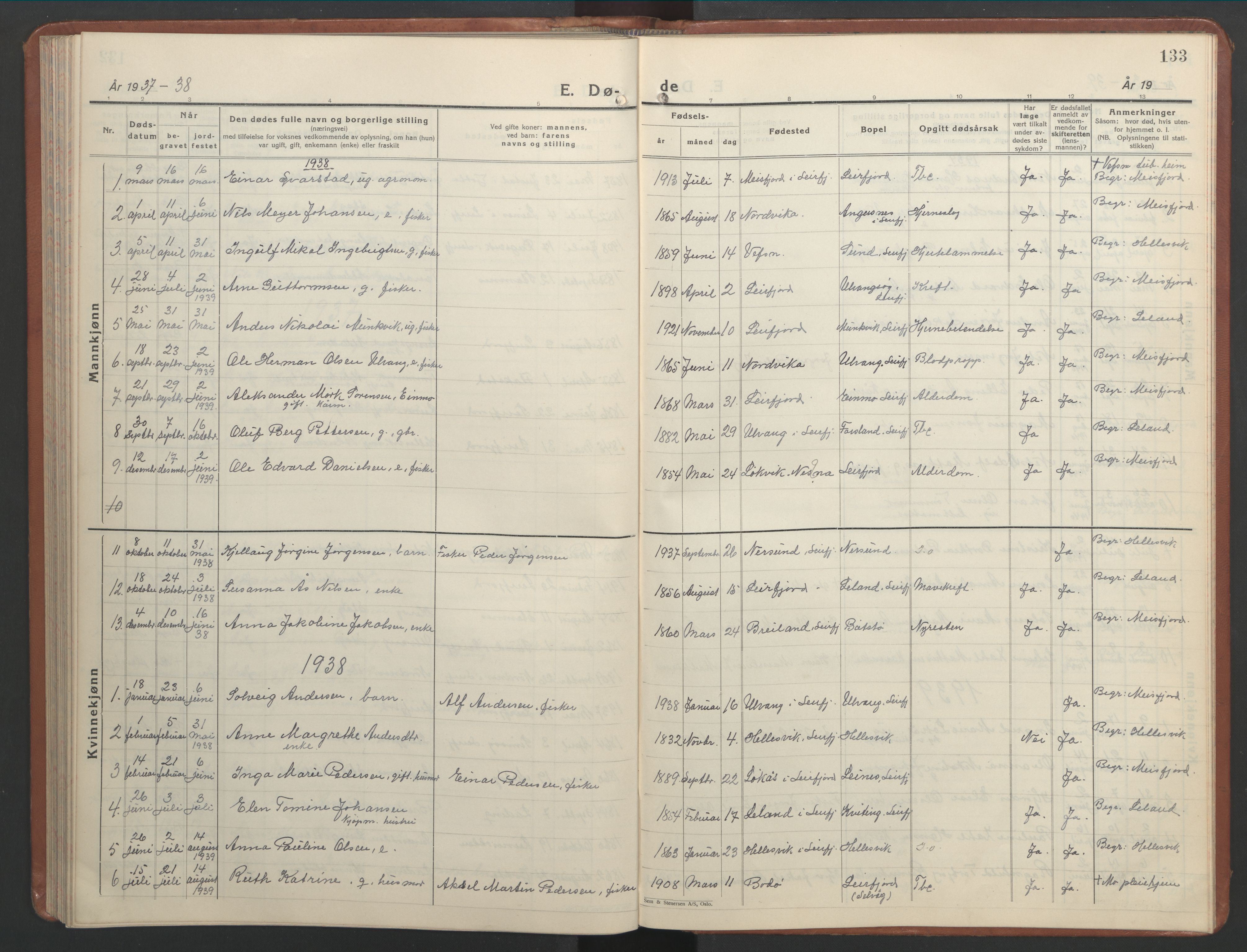 Ministerialprotokoller, klokkerbøker og fødselsregistre - Nordland, SAT/A-1459/832/L0496: Parish register (copy) no. 832C03, 1932-1945, p. 133
