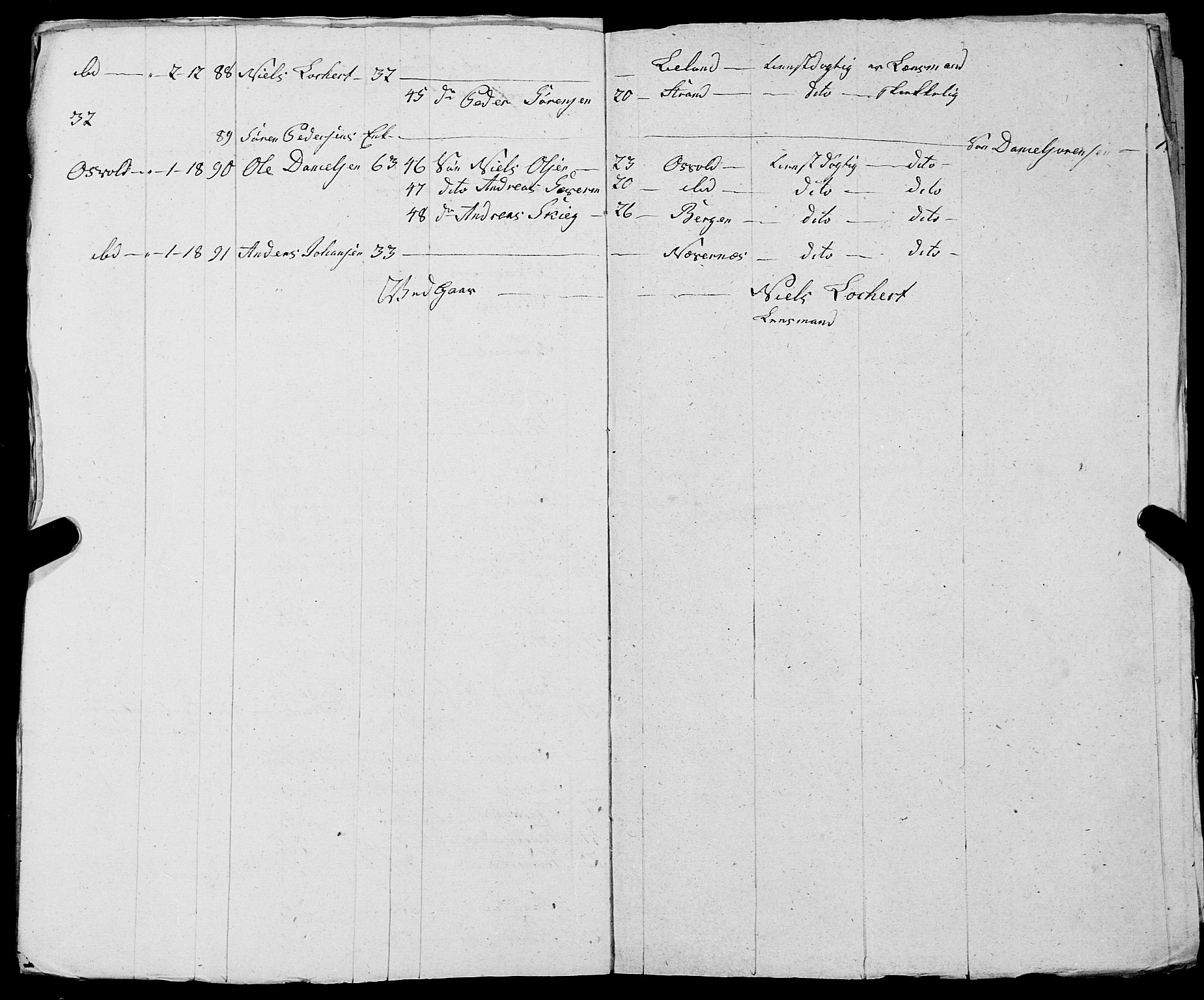 Fylkesmannen i Nordland, AV/SAT-A-0499/1.1/R/Ra/L0030: --, 1806-1836, p. 22