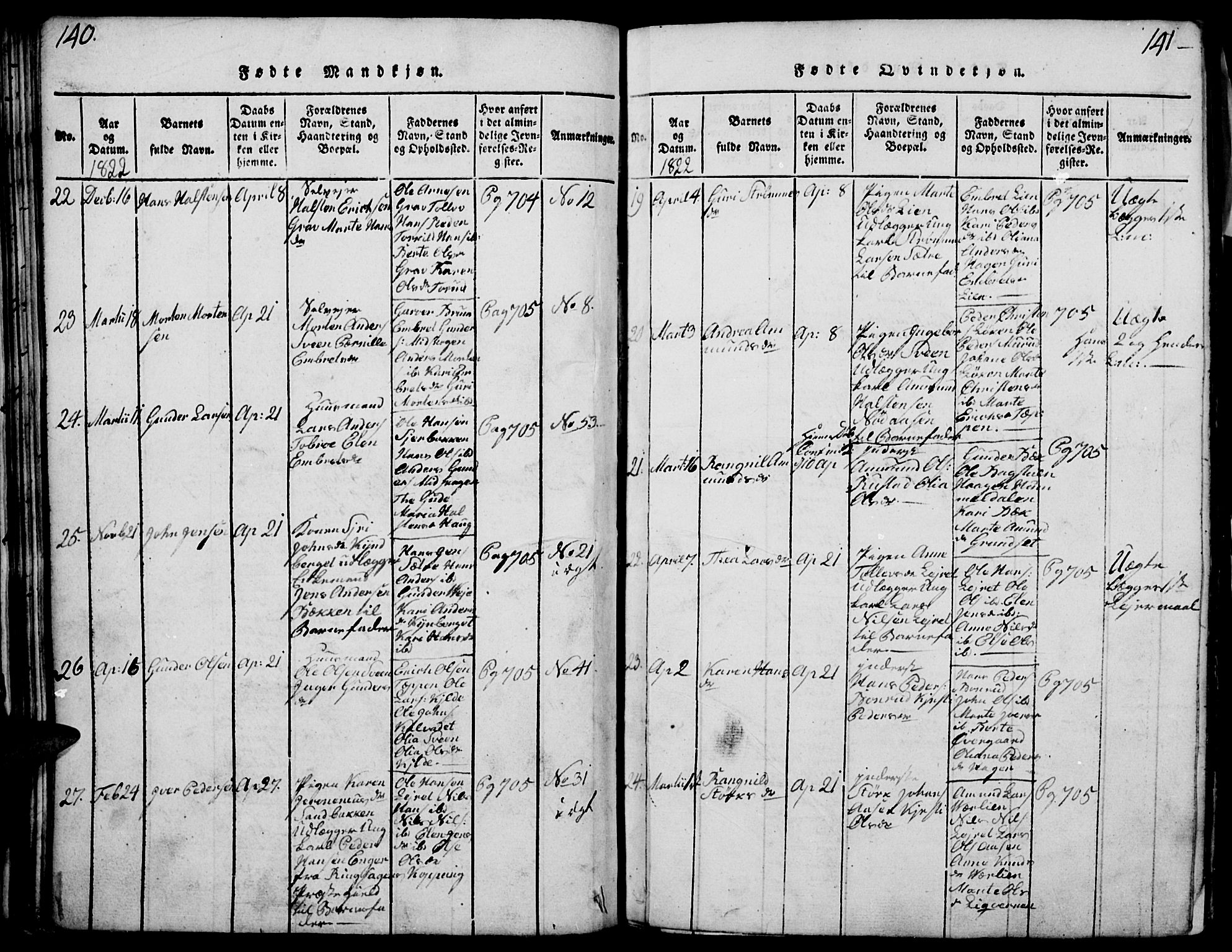 Elverum prestekontor, AV/SAH-PREST-044/H/Ha/Haa/L0007: Parish register (official) no. 7, 1815-1830, p. 140-141