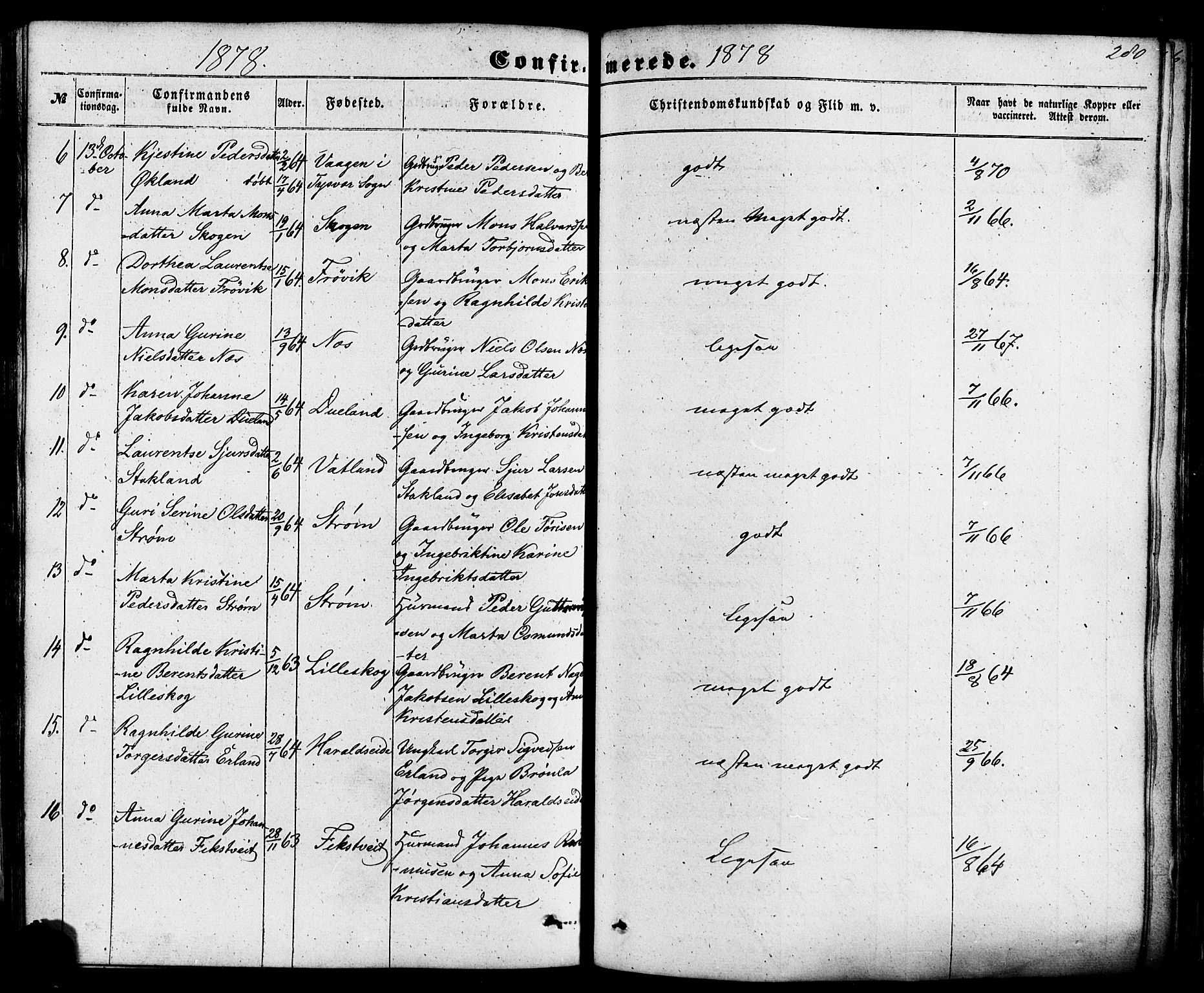 Skjold sokneprestkontor, AV/SAST-A-101847/H/Ha/Haa/L0008: Parish register (official) no. A 8, 1856-1882, p. 280