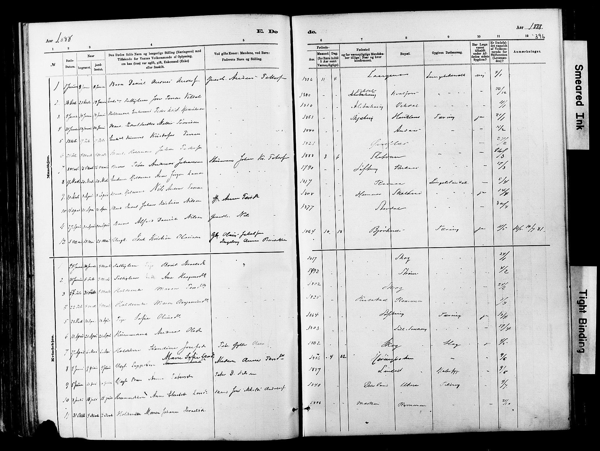 Ministerialprotokoller, klokkerbøker og fødselsregistre - Nordland, SAT/A-1459/820/L0295: Parish register (official) no. 820A16, 1880-1896, p. 396