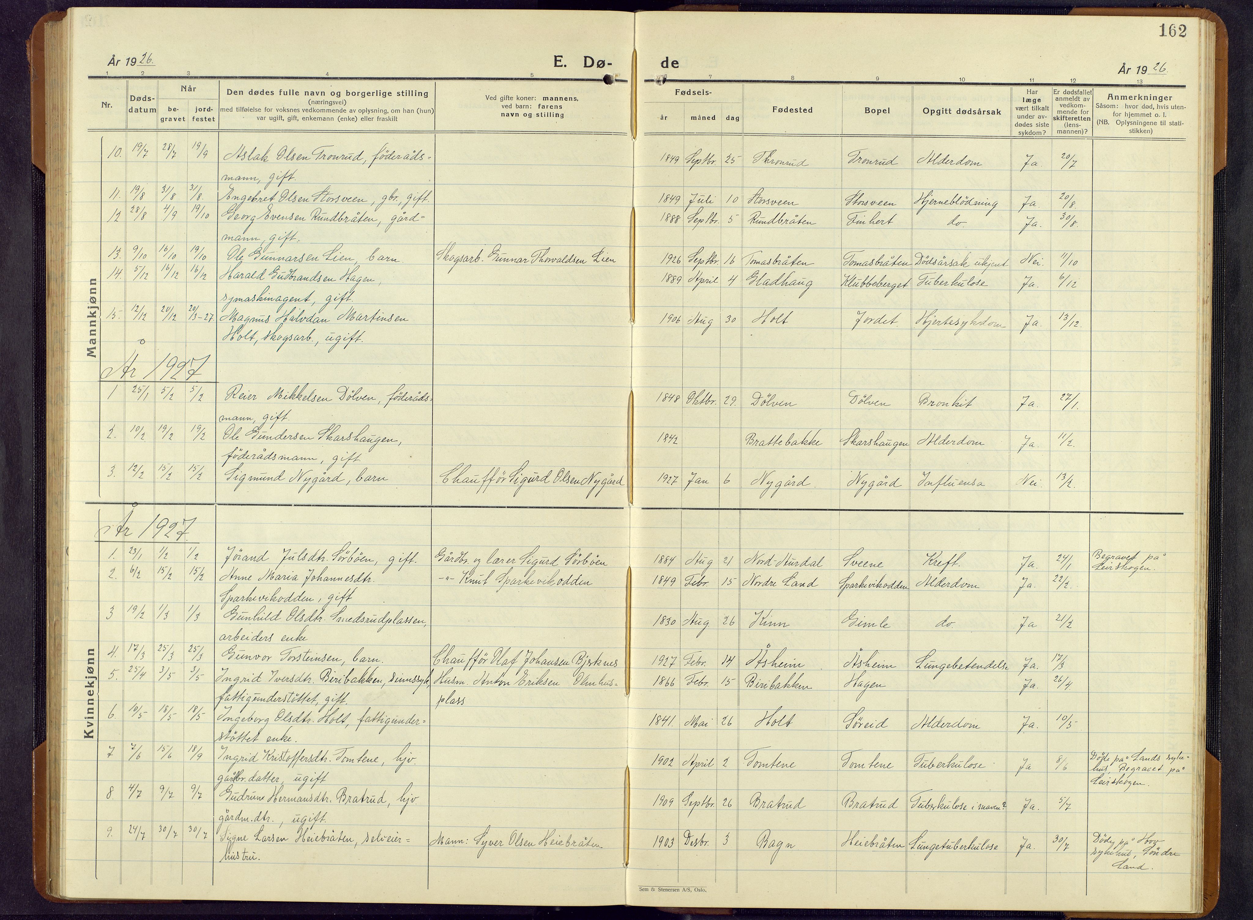 Sør-Aurdal prestekontor, AV/SAH-PREST-128/H/Ha/Hab/L0011: Parish register (copy) no. 11, 1922-1950, p. 162