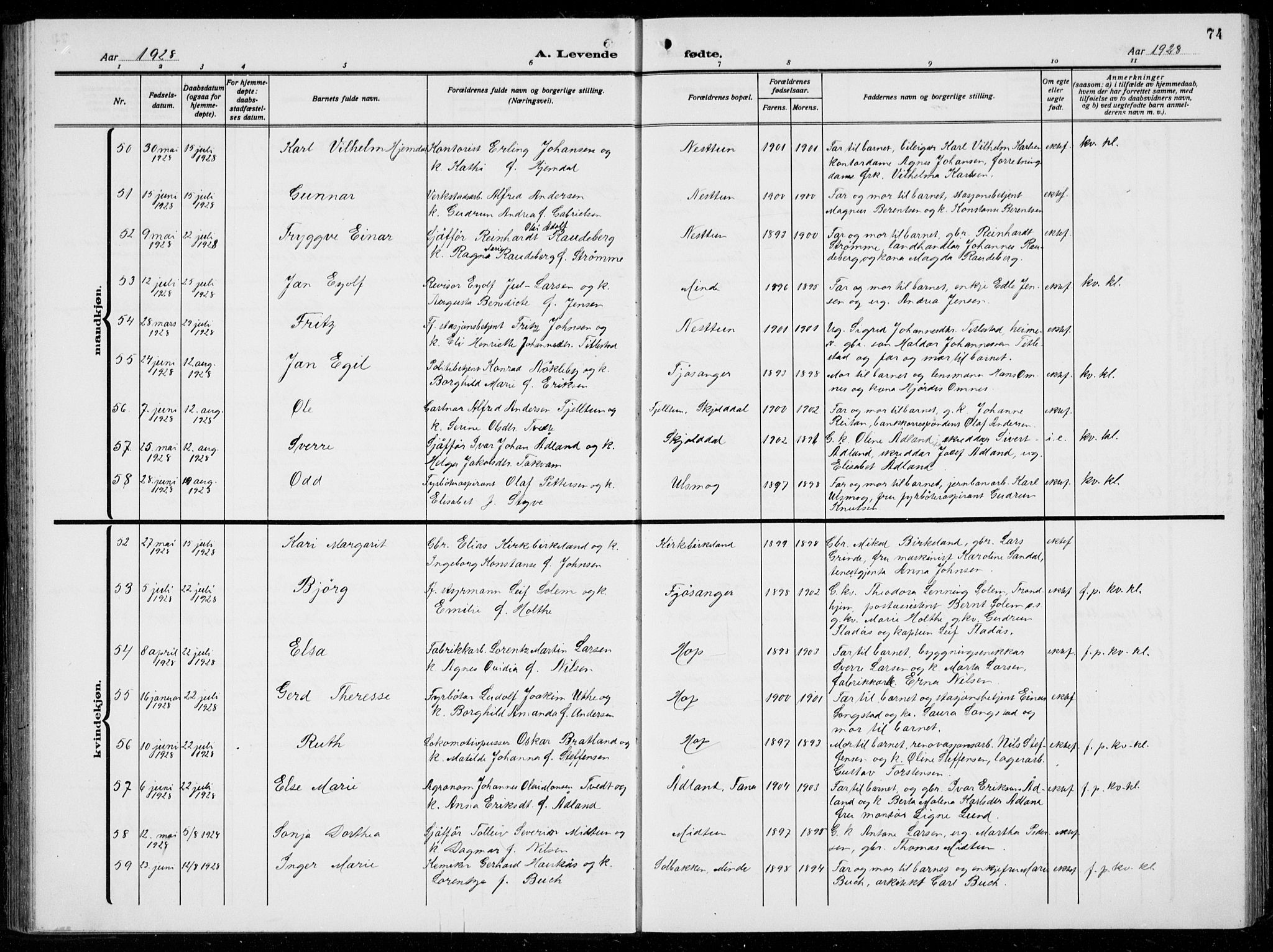 Birkeland Sokneprestembete, AV/SAB-A-74601/H/Hab: Parish register (copy) no. A  8, 1923-1933, p. 74