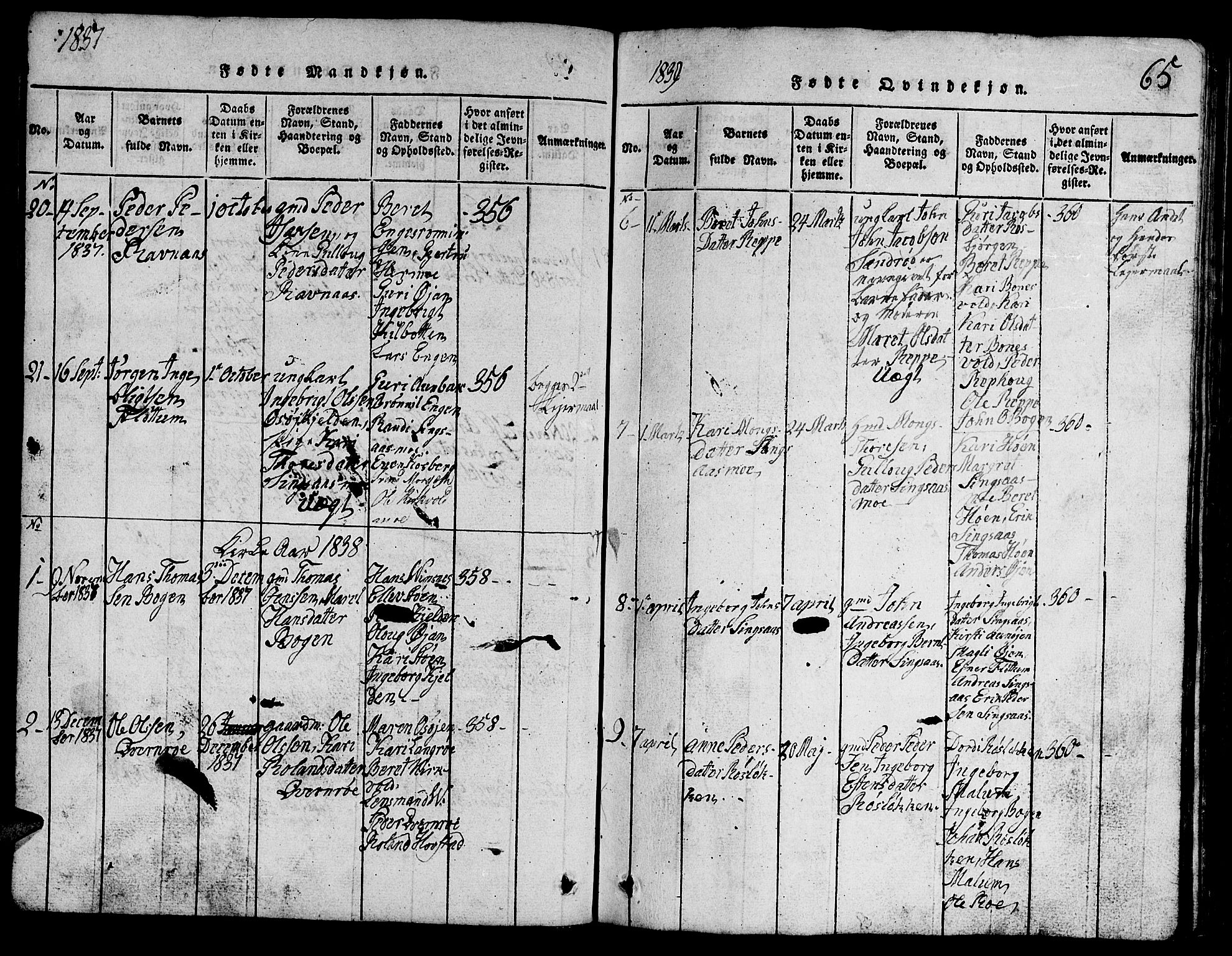 Ministerialprotokoller, klokkerbøker og fødselsregistre - Sør-Trøndelag, SAT/A-1456/688/L1026: Parish register (copy) no. 688C01, 1817-1860, p. 65