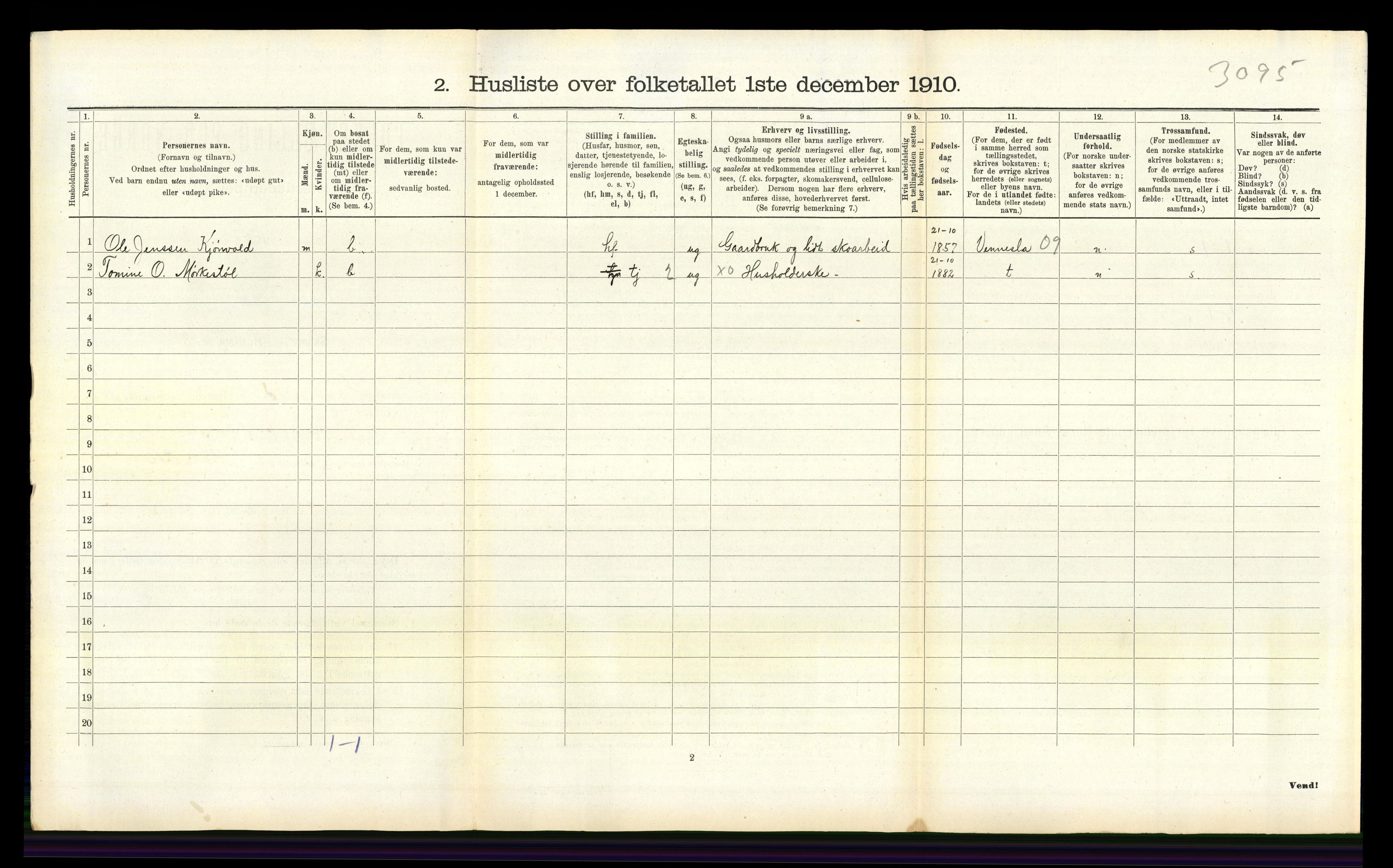 RA, 1910 census for Hægeland, 1910, p. 115