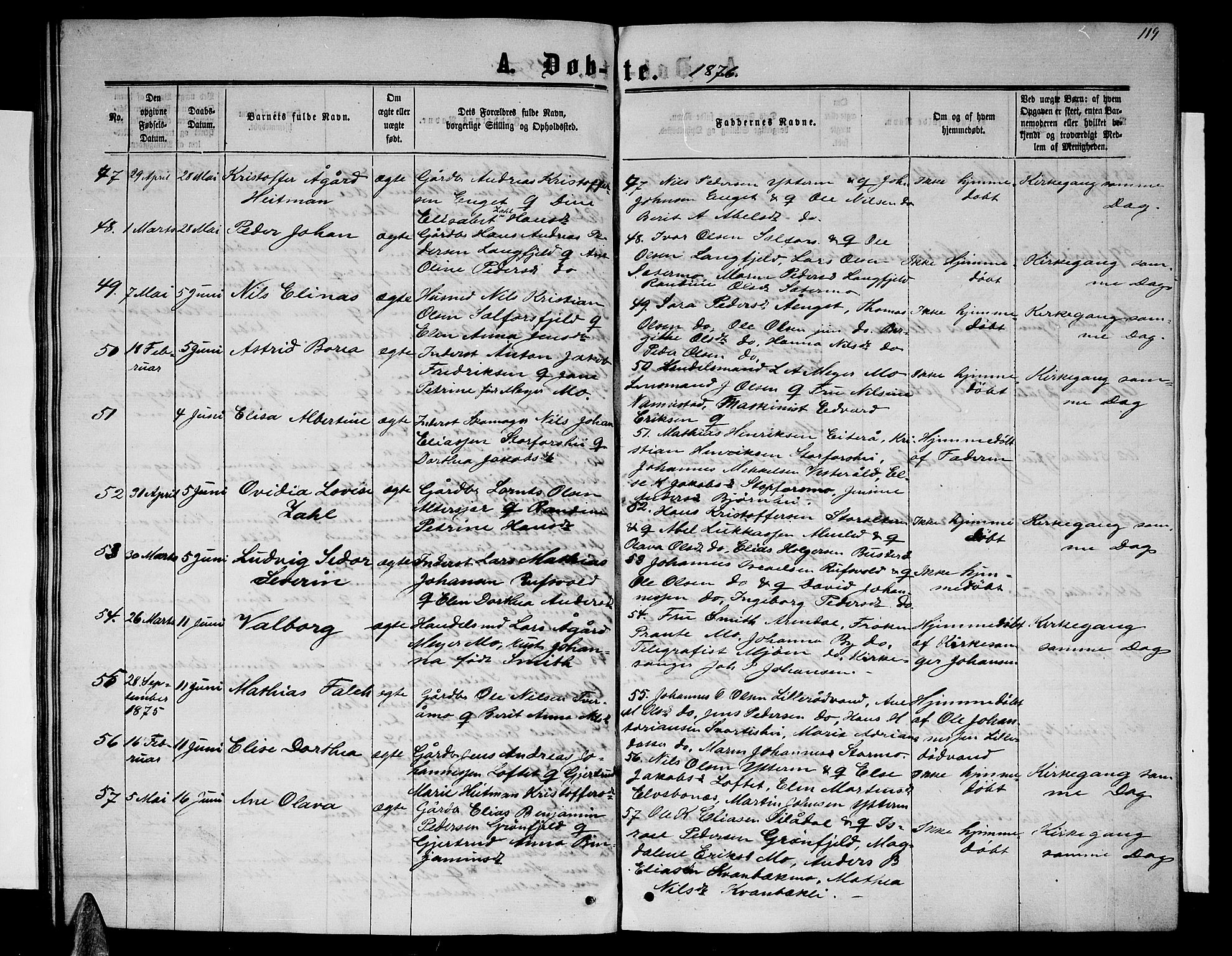 Ministerialprotokoller, klokkerbøker og fødselsregistre - Nordland, AV/SAT-A-1459/827/L0415: Parish register (copy) no. 827C04, 1864-1886, p. 119