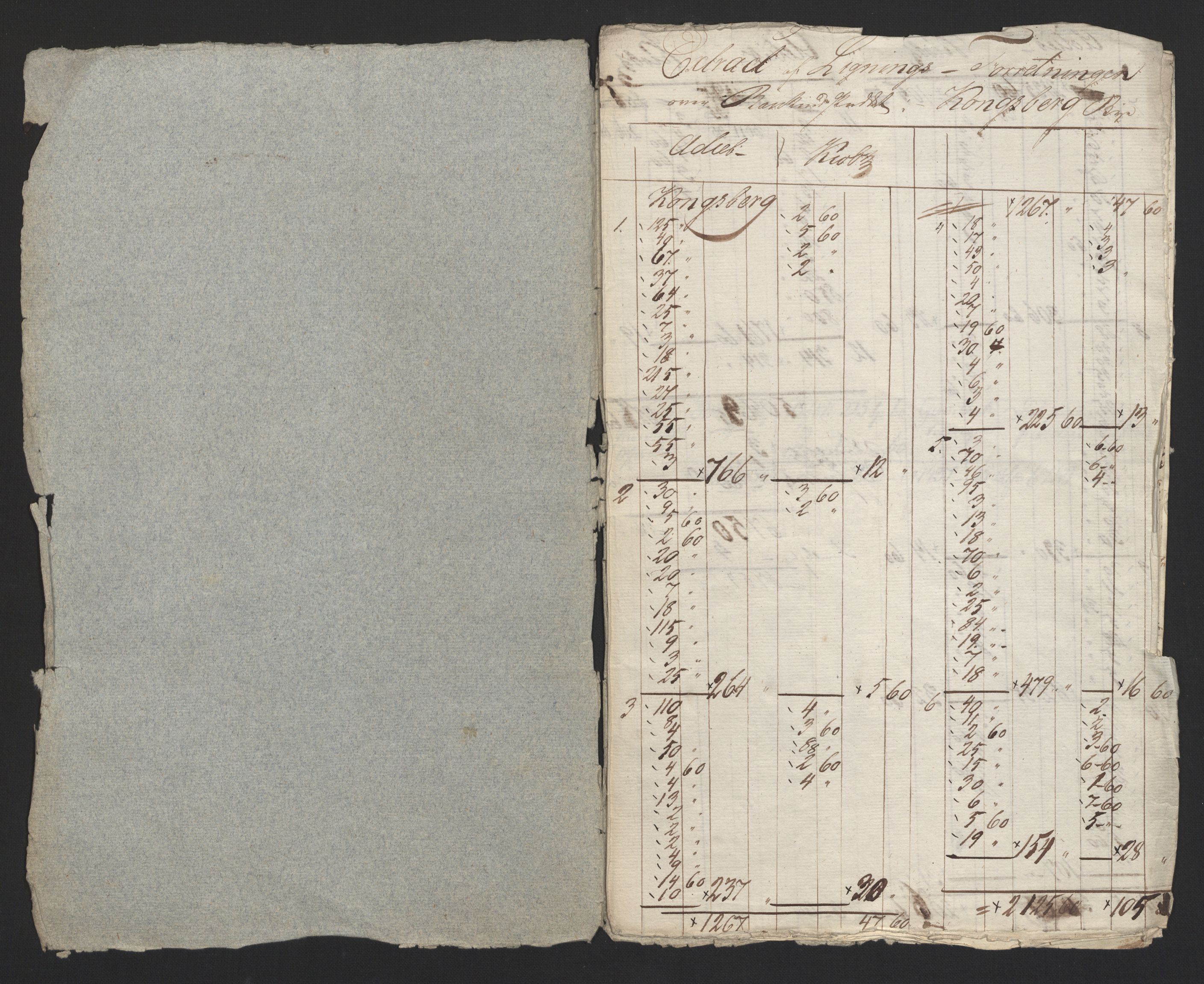 Sølvskatten 1816, NOBA/SOLVSKATTEN/A/L0017: Bind 18: Kongsberg, 1816, p. 3