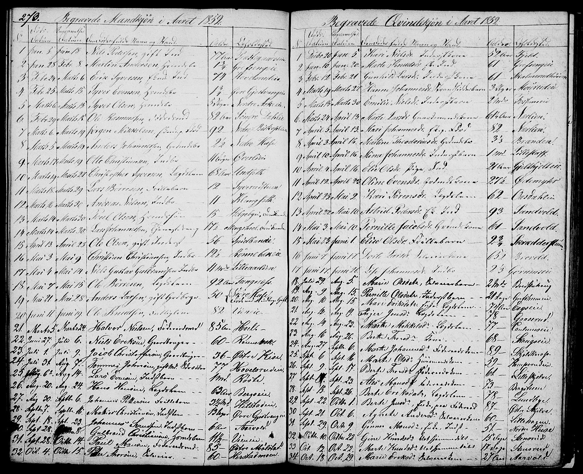 Nes prestekontor, Hedmark, SAH/PREST-020/L/La/L0004: Parish register (copy) no. 4, 1832-1861, p. 273