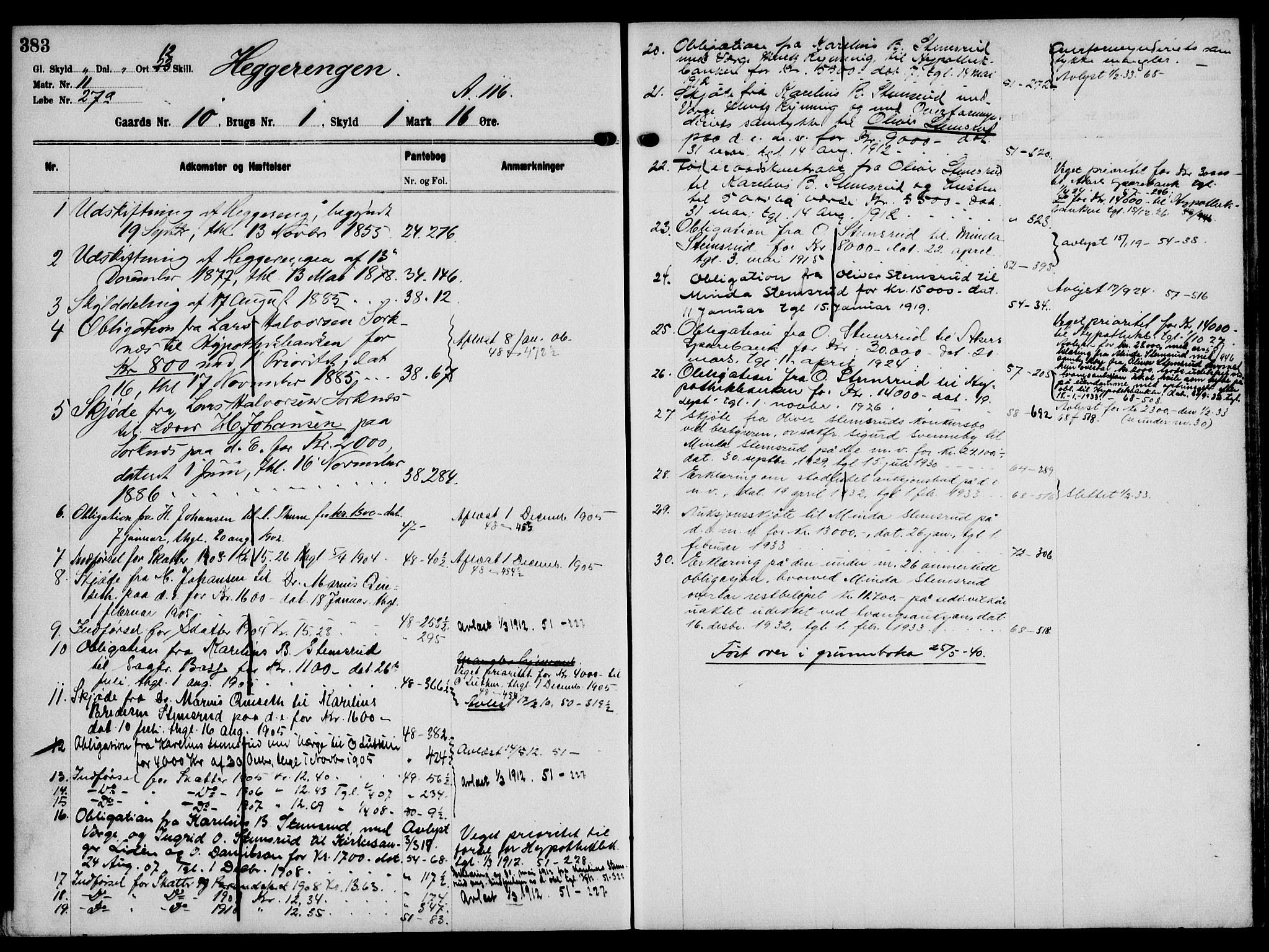 Solør tingrett, AV/SAH-TING-008/H/Ha/Hag/L0001: Mortgage register no. I, 1900-1935, p. 383