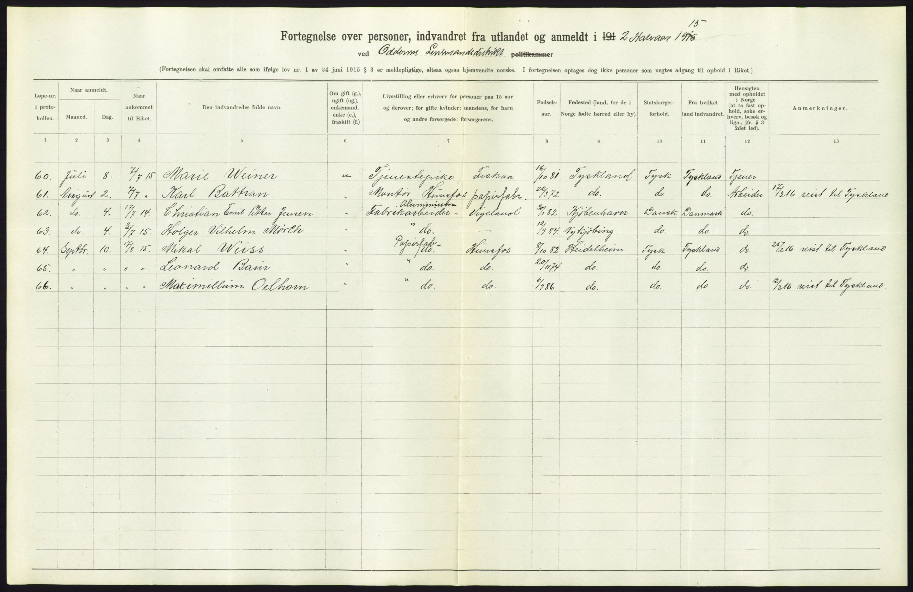 Statistisk sentralbyrå, Sosioøkonomiske emner, Folketellinger, boliger og boforhold, AV/RA-S-2231/F/Fa/L0001: Innvandring. Navn/fylkesvis, 1915, p. 340