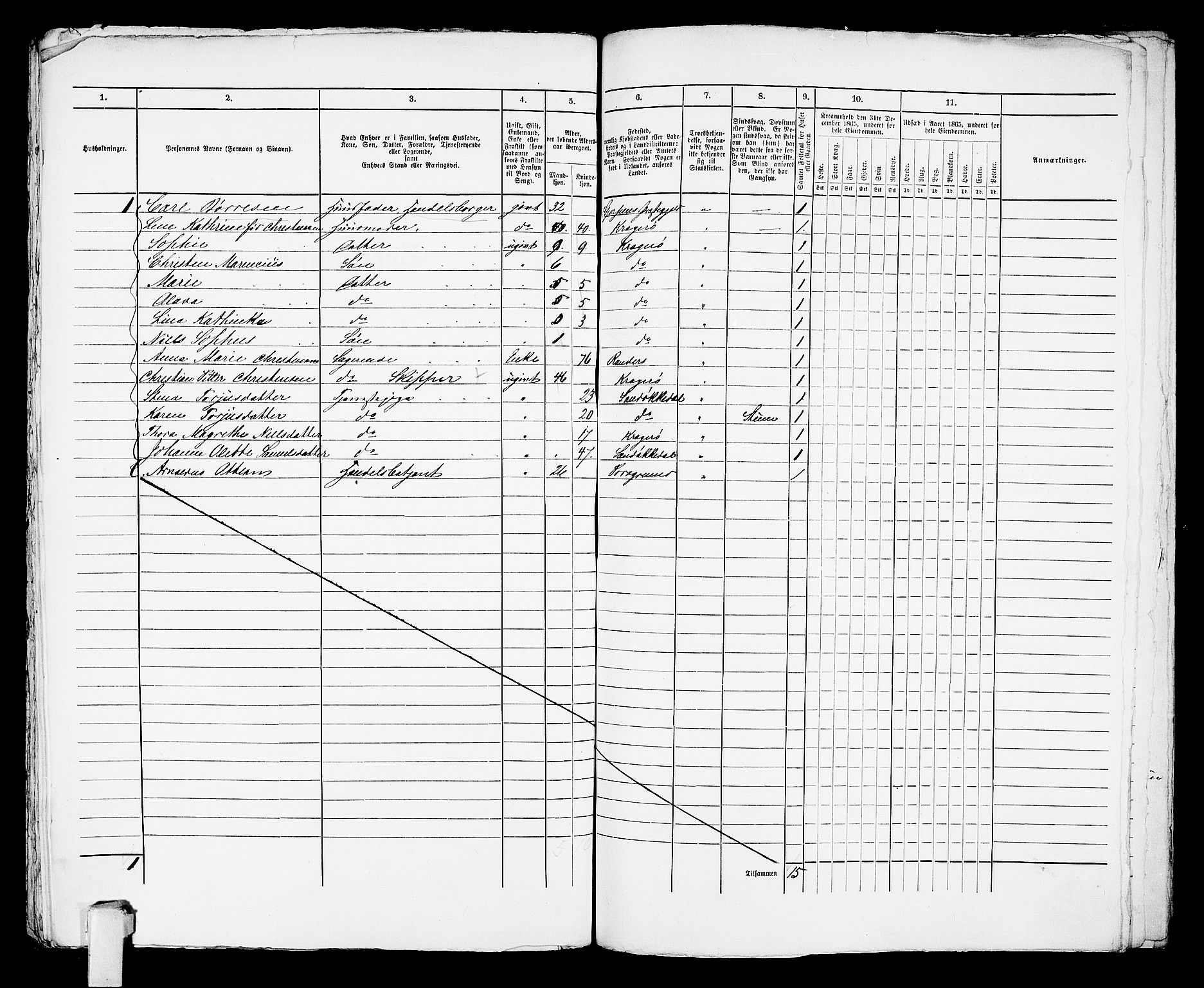 RA, 1865 census for Kragerø/Kragerø, 1865, p. 1015