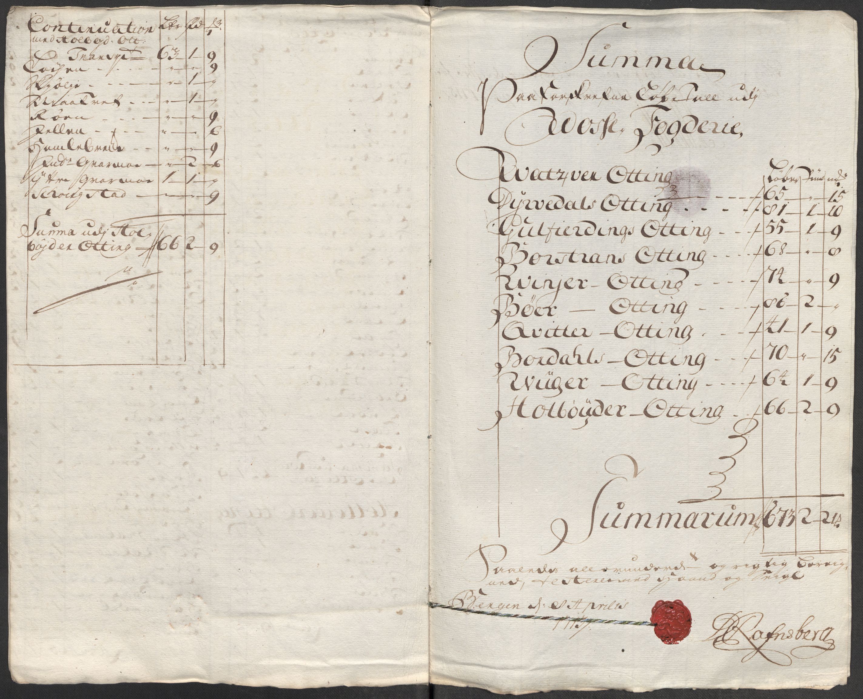 Rentekammeret inntil 1814, Reviderte regnskaper, Fogderegnskap, RA/EA-4092/R51/L3194: Fogderegnskap Nordhordland og Voss, 1712, p. 177