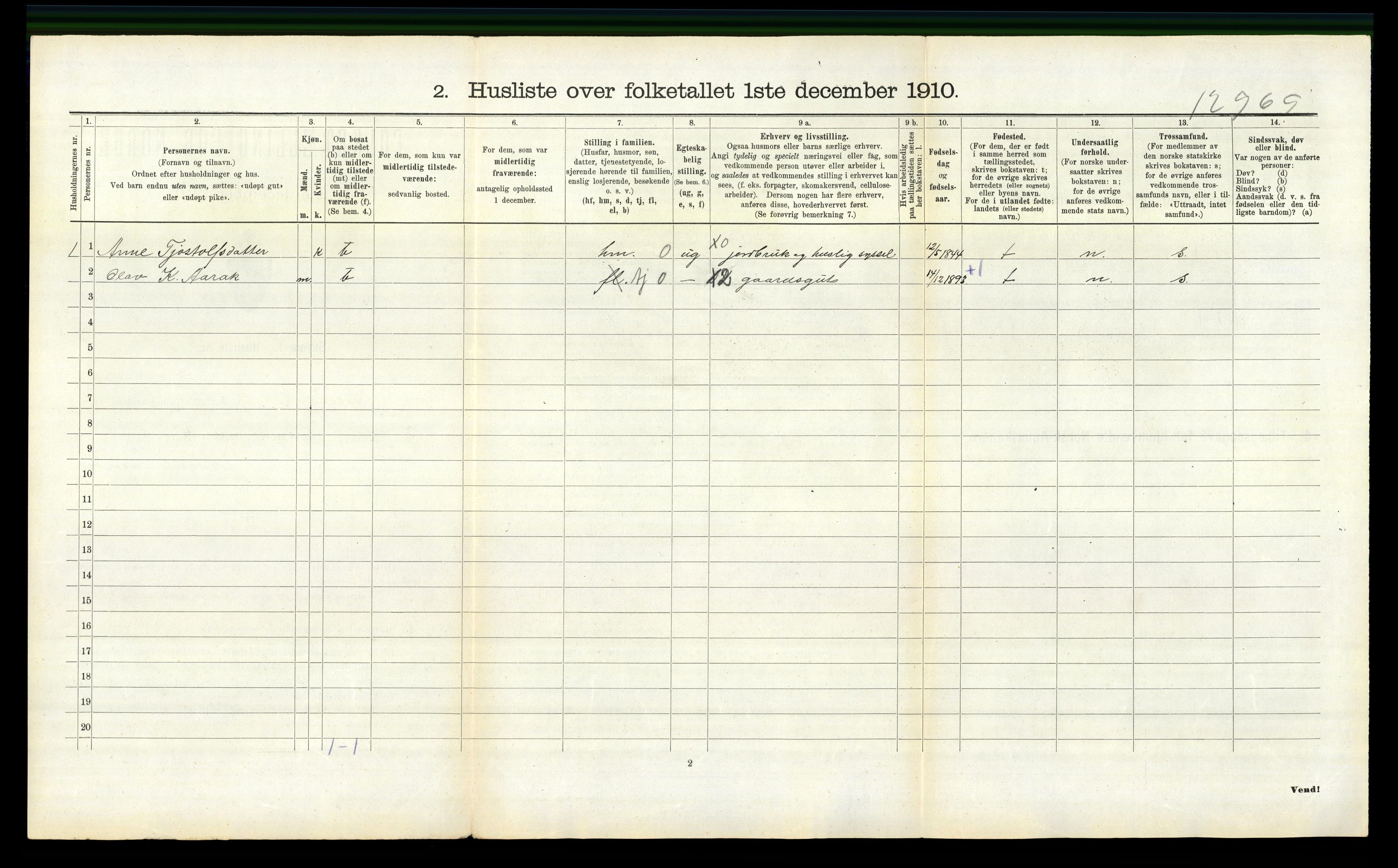 RA, 1910 census for Nissedal, 1910, p. 355