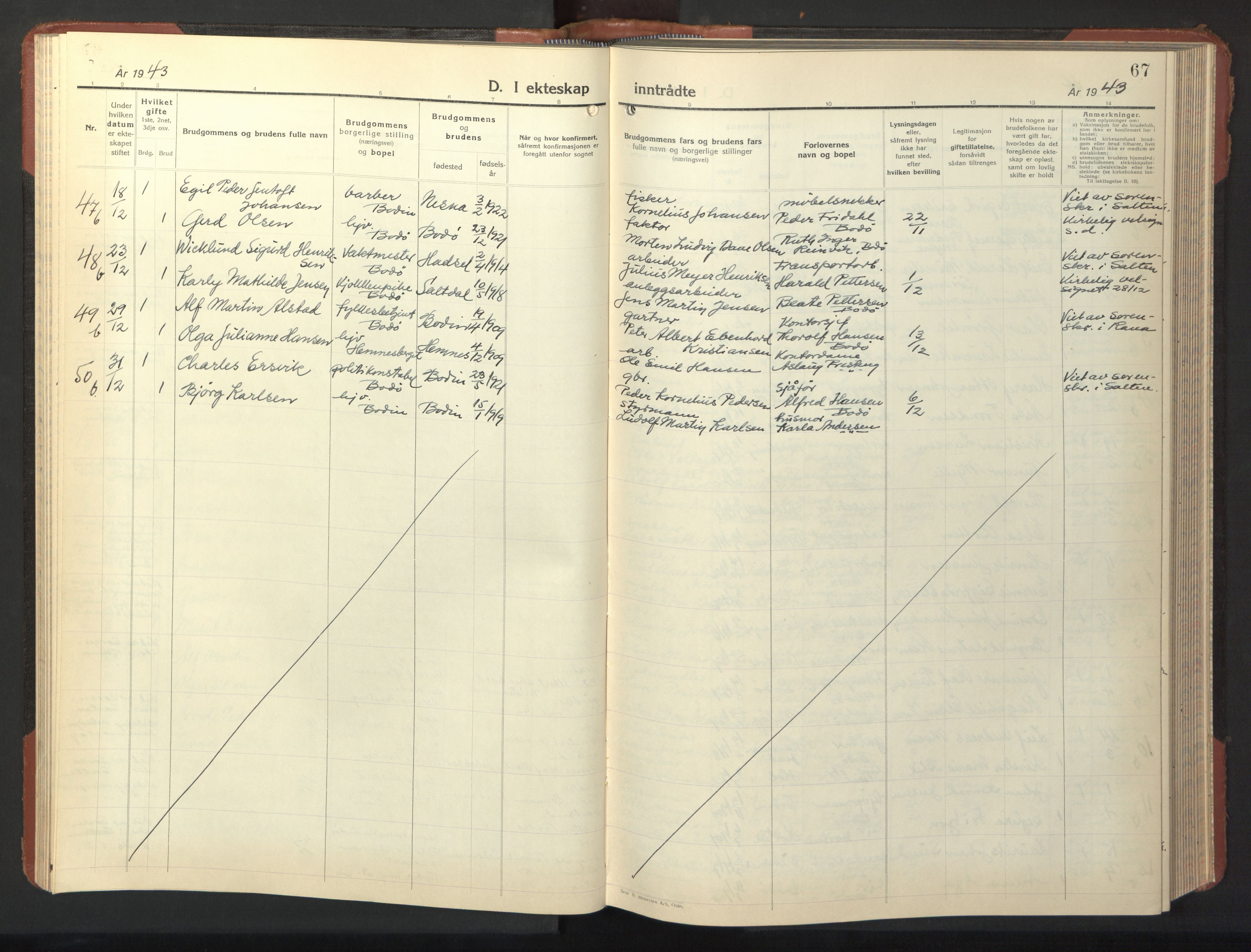 Ministerialprotokoller, klokkerbøker og fødselsregistre - Nordland, AV/SAT-A-1459/801/L0038: Parish register (copy) no. 801C13, 1935-1951, p. 67