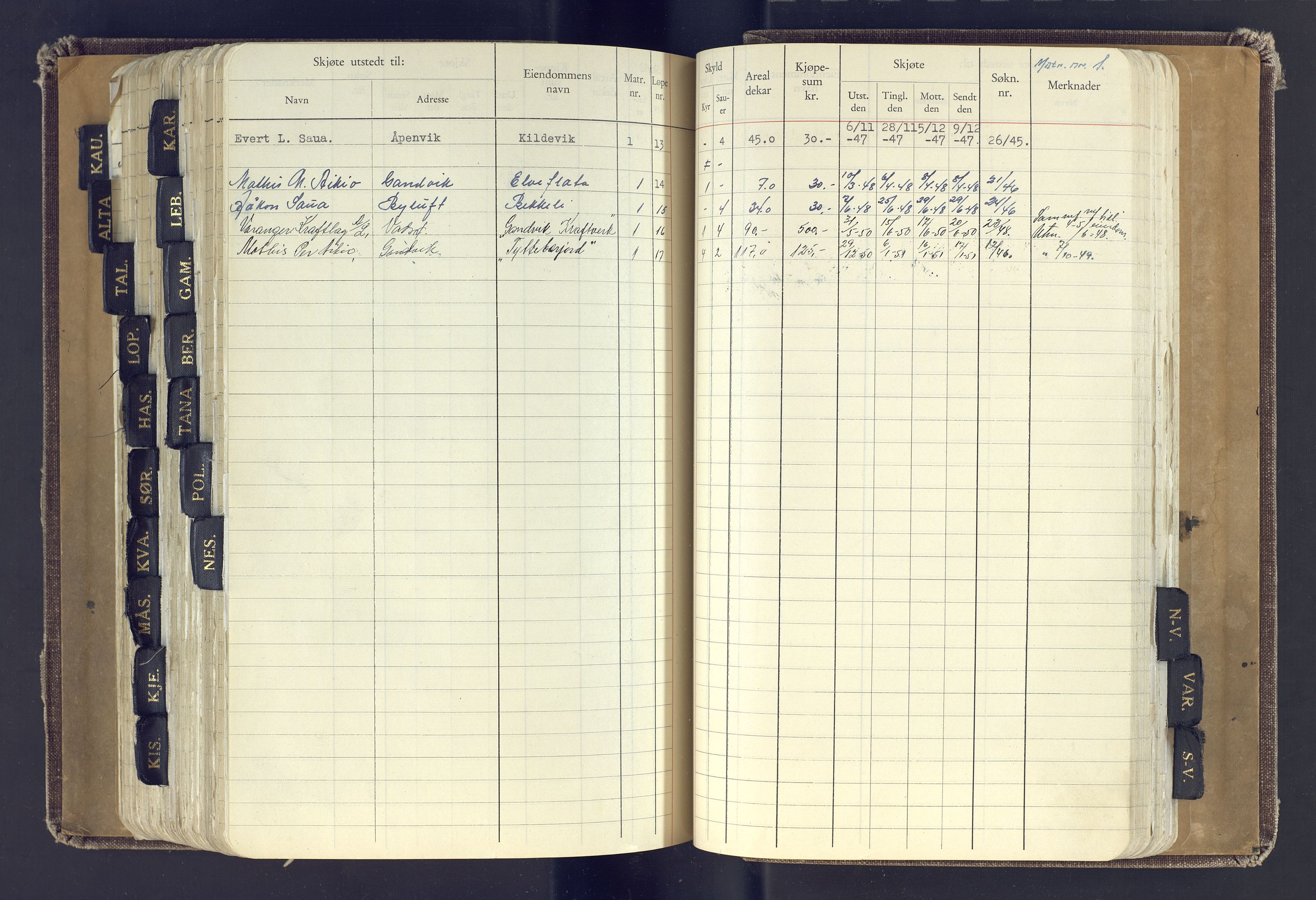 Finnmark jordsalgskommisjon/jordsalgskontor og Statskog SF Finnmark jordsalgskontor, AV/SATØ-S-1443/J/Jc/L0001: Skjøtebok, 1932-1983