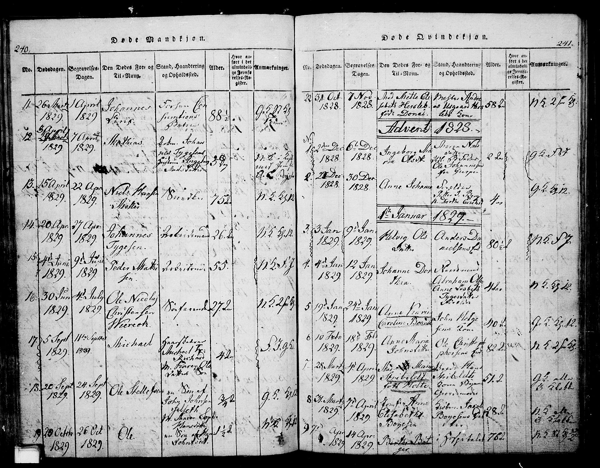 Skien kirkebøker, AV/SAKO-A-302/G/Ga/L0002: Parish register (copy) no. 2, 1814-1842, p. 240-241