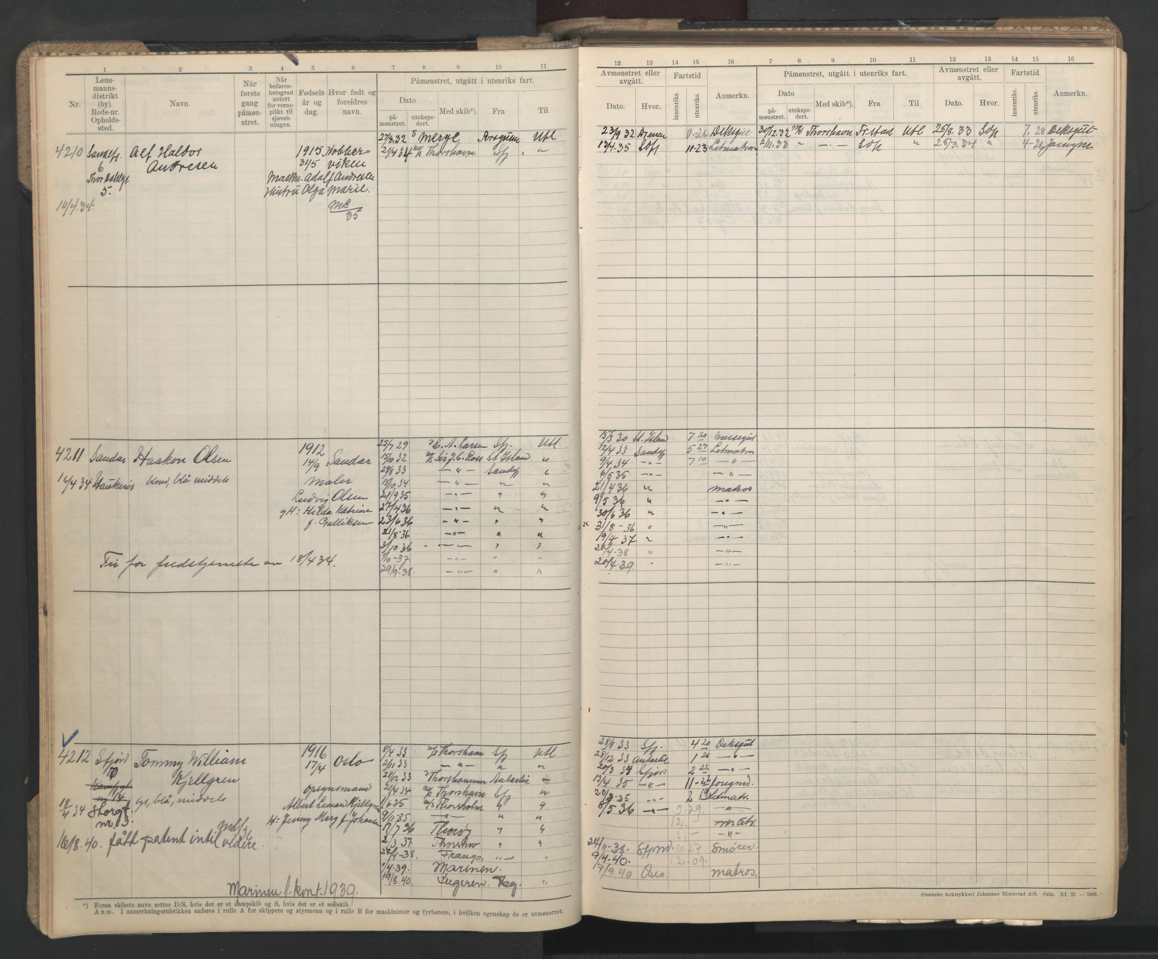 Sandefjord innrulleringskontor, AV/SAKO-A-788/F/Fb/L0013: Hovedrulle, 1933-1940, p. 20