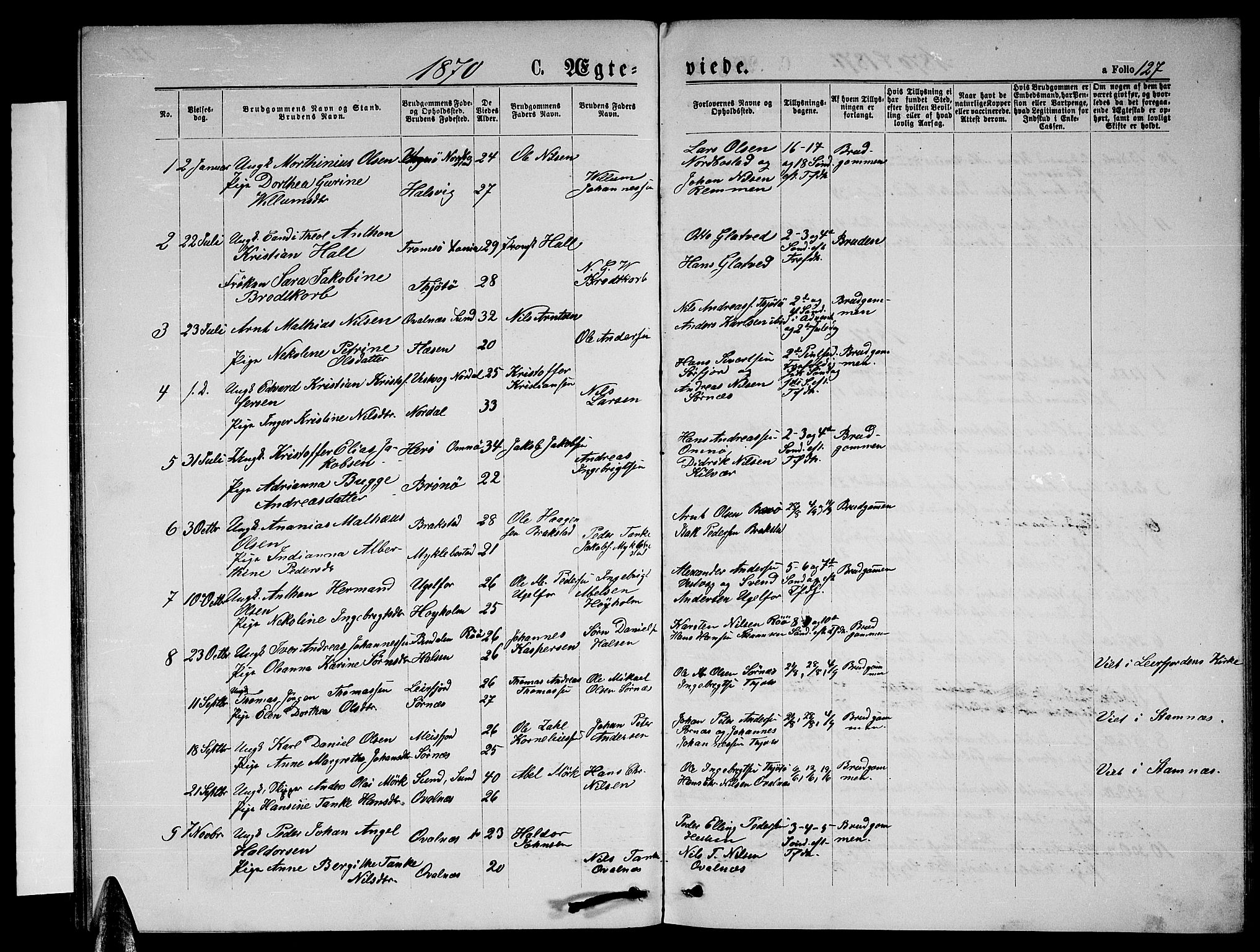 Ministerialprotokoller, klokkerbøker og fødselsregistre - Nordland, AV/SAT-A-1459/817/L0267: Parish register (copy) no. 817C02, 1870-1883, p. 127