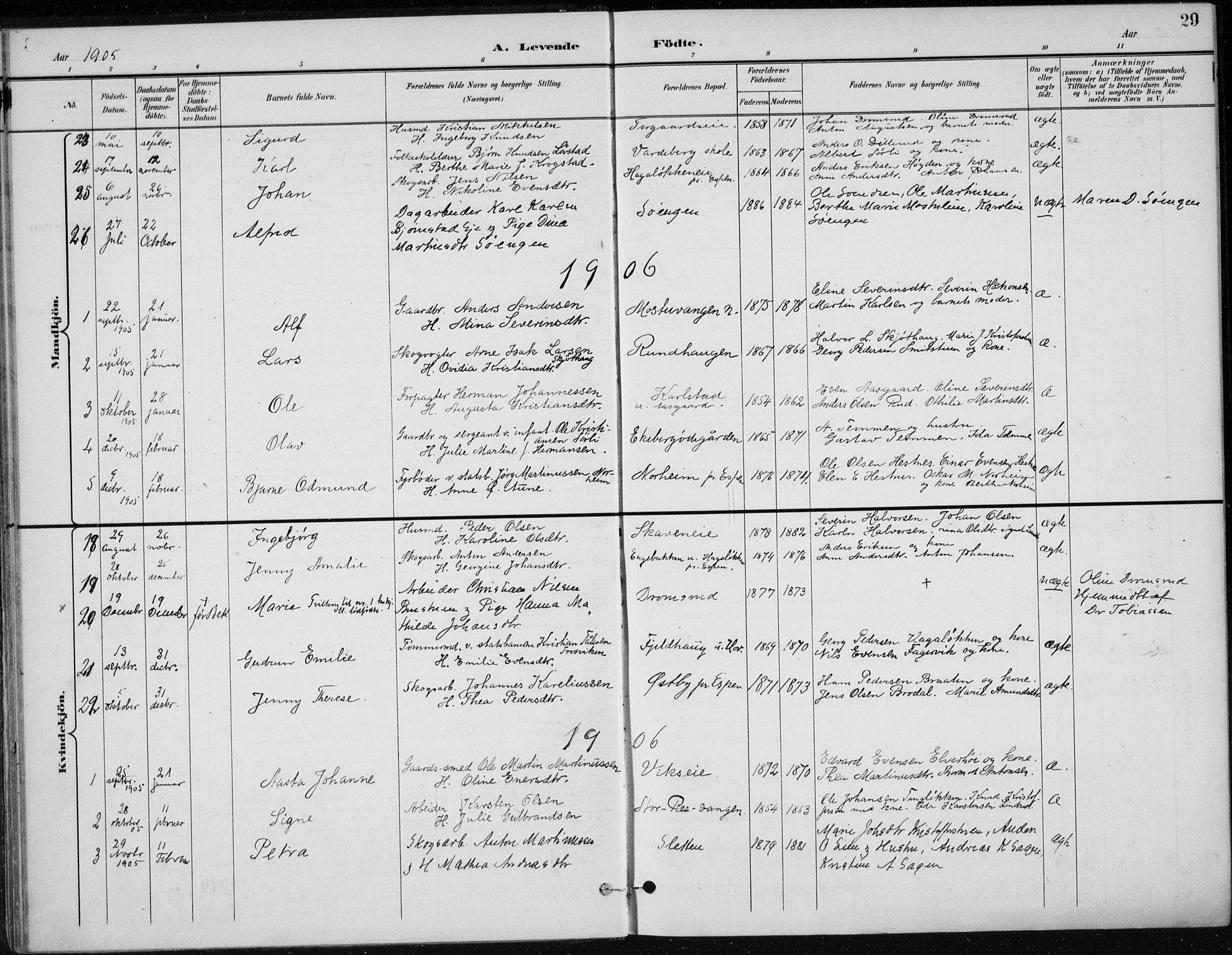 Stange prestekontor, SAH/PREST-002/K/L0023: Parish register (official) no. 23, 1897-1920, p. 29
