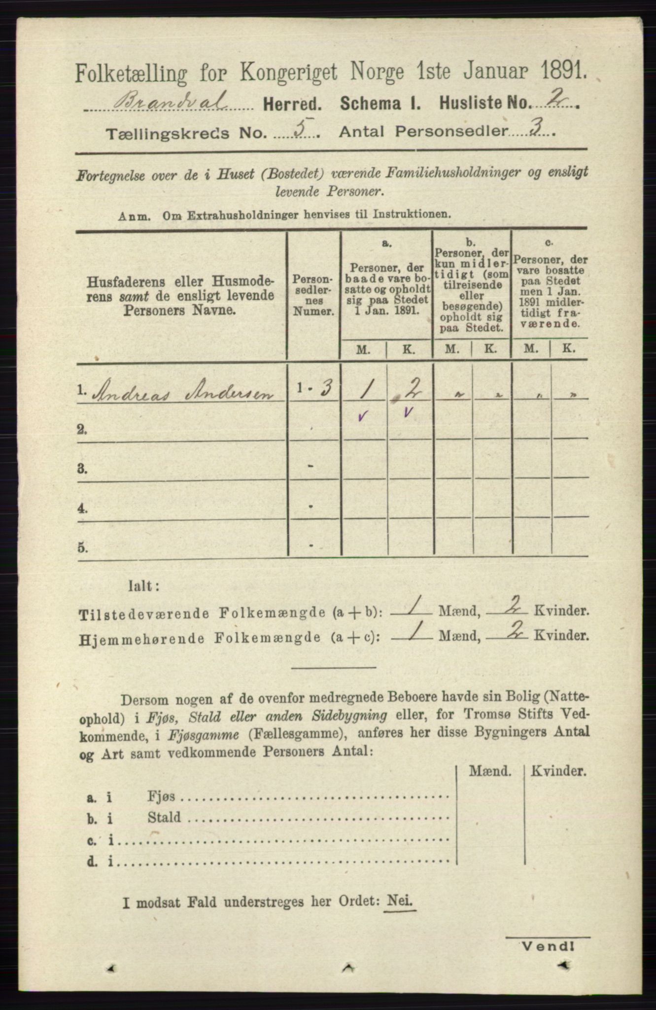 RA, 1891 census for 0422 Brandval, 1891, p. 2109