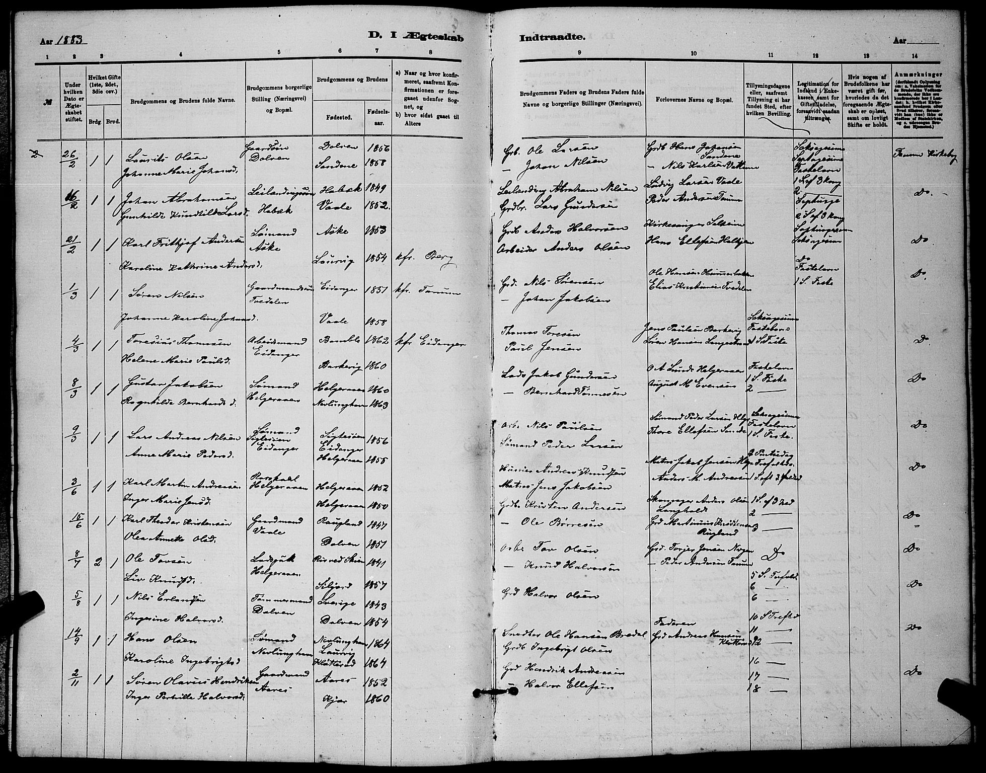 Brunlanes kirkebøker, AV/SAKO-A-342/G/Gb/L0002: Parish register (copy) no. II 2, 1878-1902