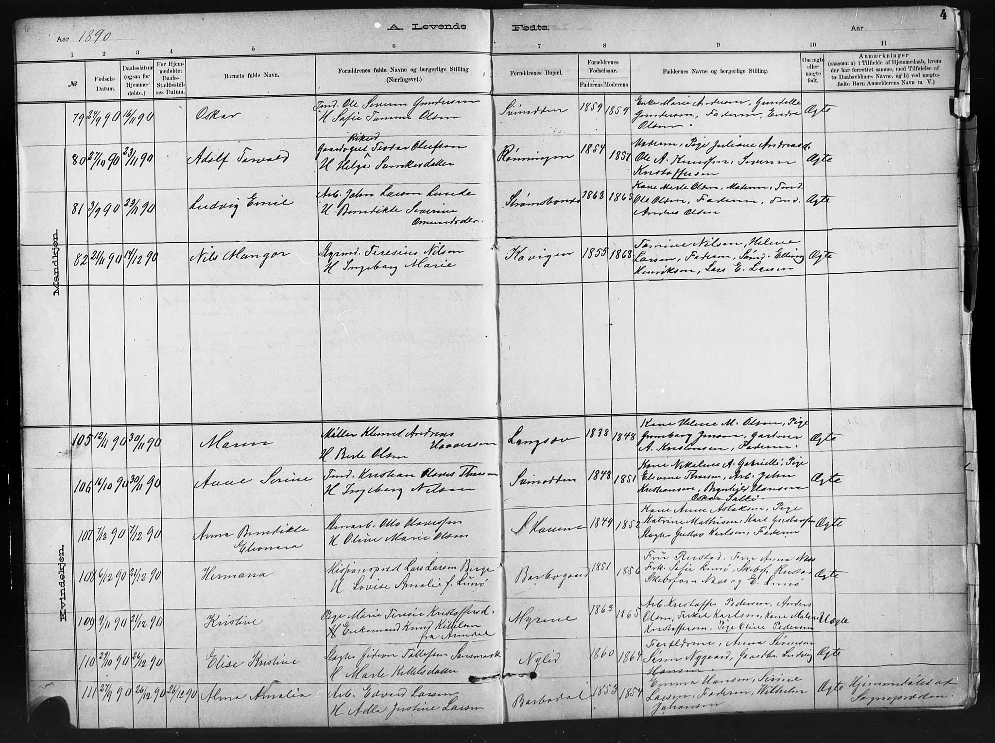 Barbu sokneprestkontor, AV/SAK-1111-0003/F/Fb/L0002: Parish register (copy) no. B 2, 1890-1922, p. 4