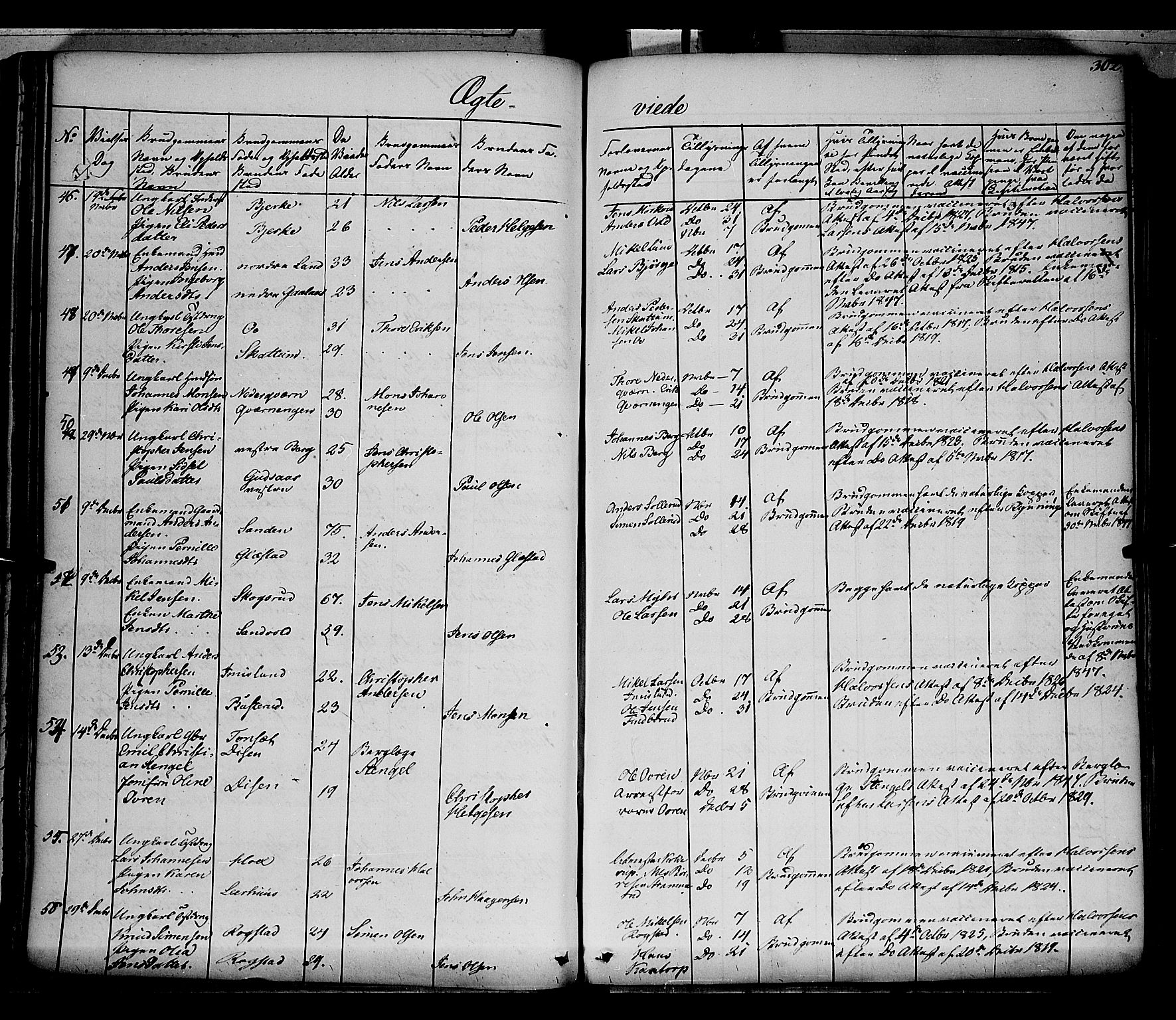 Vang prestekontor, Hedmark, SAH/PREST-008/H/Ha/Haa/L0010: Parish register (official) no. 10, 1841-1855, p. 302