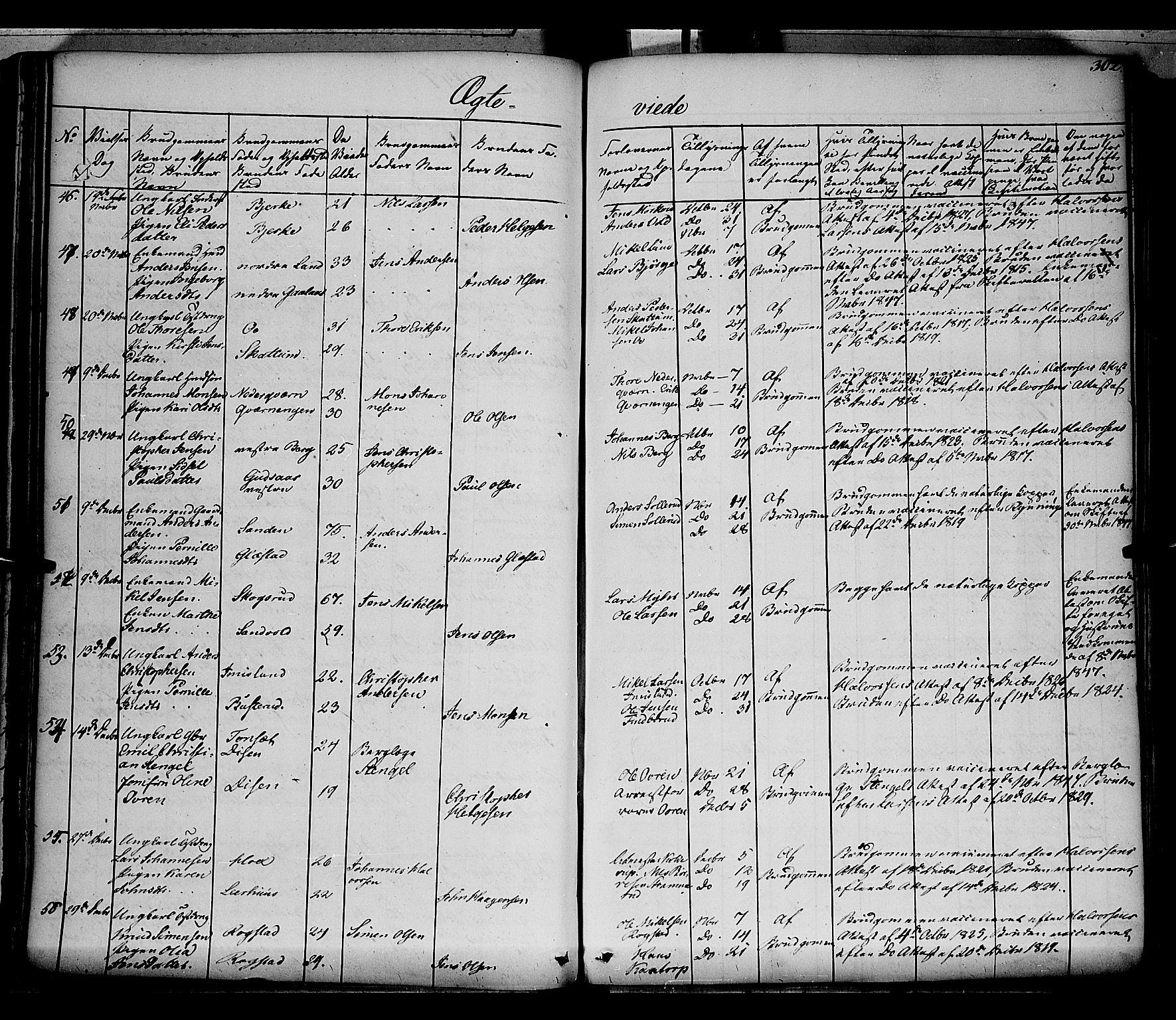 Vang prestekontor, Hedmark, AV/SAH-PREST-008/H/Ha/Haa/L0010: Parish register (official) no. 10, 1841-1855, p. 302