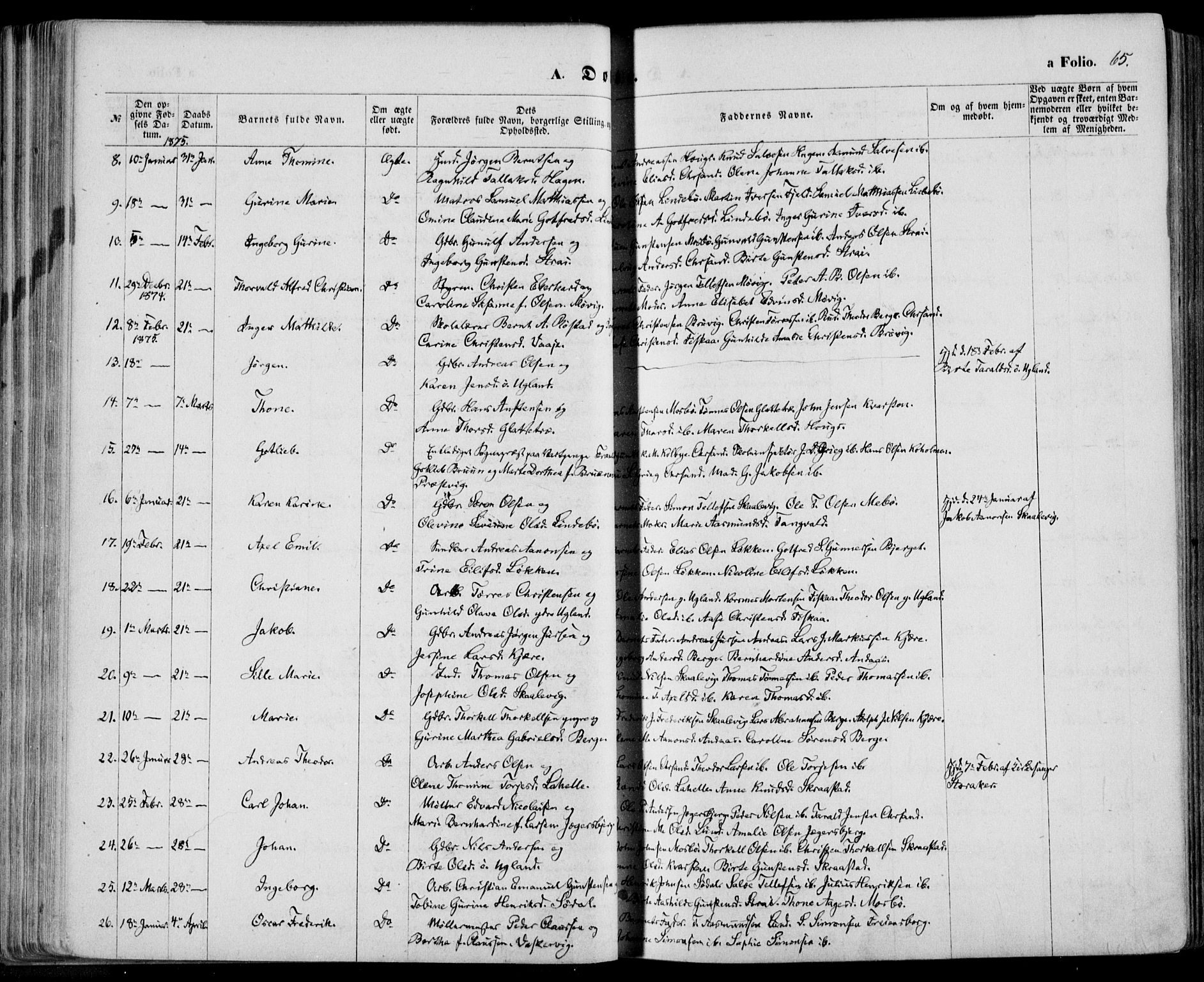 Oddernes sokneprestkontor, AV/SAK-1111-0033/F/Fa/Faa/L0008: Parish register (official) no. A 8, 1864-1880, p. 65