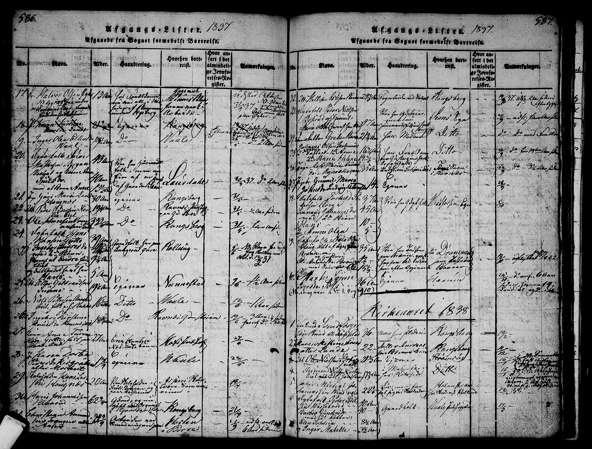 Sandsvær kirkebøker, AV/SAKO-A-244/G/Ga/L0003: Parish register (copy) no. I 3, 1817-1839, p. 586-587