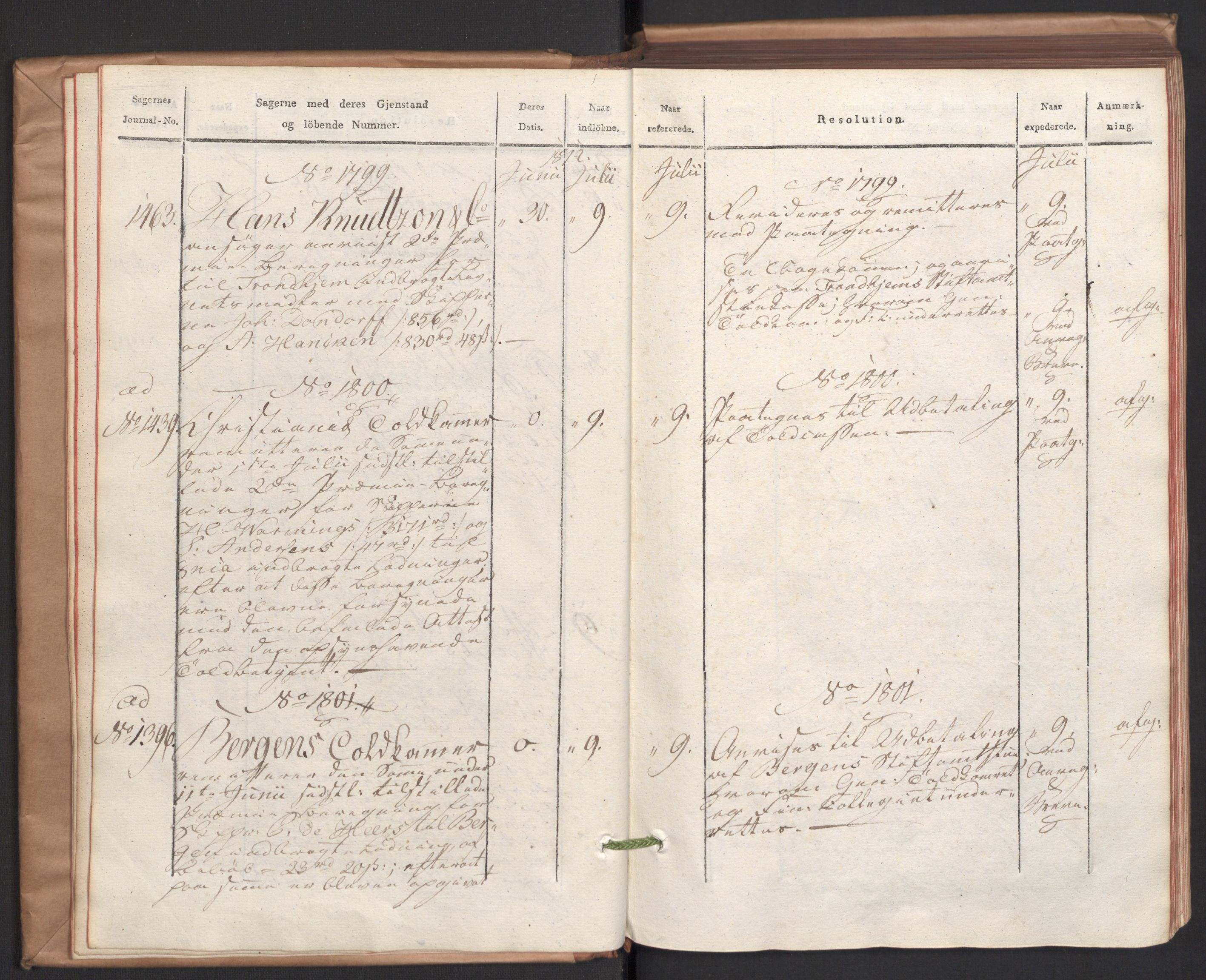 Stattholderembetet 1810-1814, 2. kontor (Kontor B), AV/RA-EA-5432/Ab/L0004: Referatprotokoll,  j.nr. 1449-1801,  l.nr. 1781-2289, 1812, p. 12