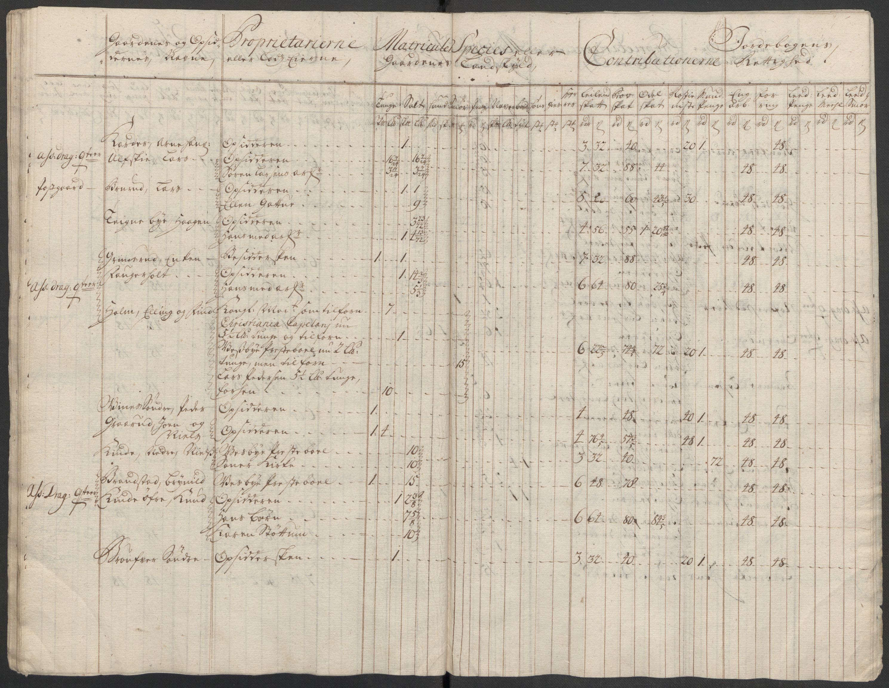 Rentekammeret inntil 1814, Reviderte regnskaper, Fogderegnskap, AV/RA-EA-4092/R10/L0455: Fogderegnskap Aker og Follo, 1717, p. 106