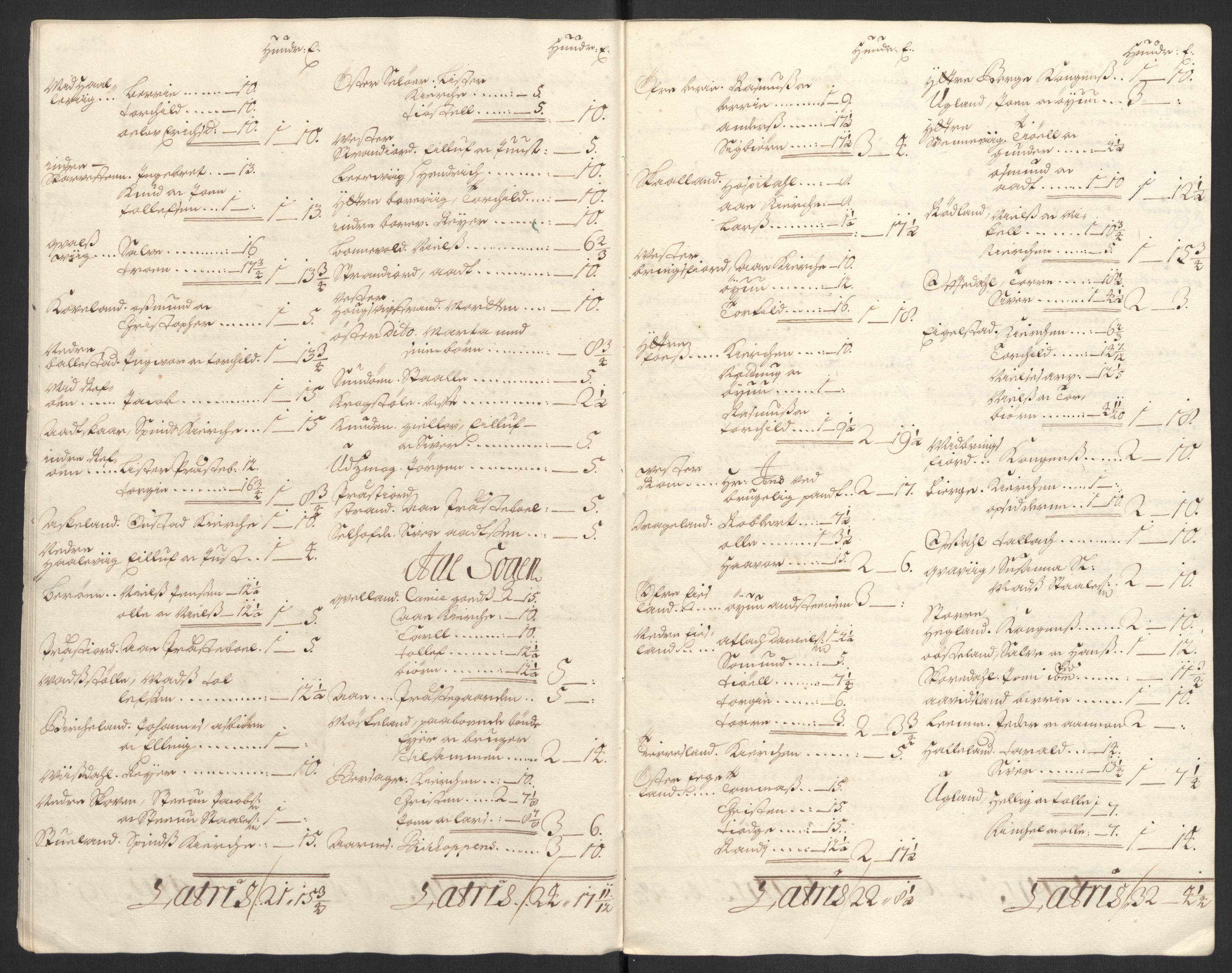 Rentekammeret inntil 1814, Reviderte regnskaper, Fogderegnskap, AV/RA-EA-4092/R43/L2548: Fogderegnskap Lista og Mandal, 1700, p. 196