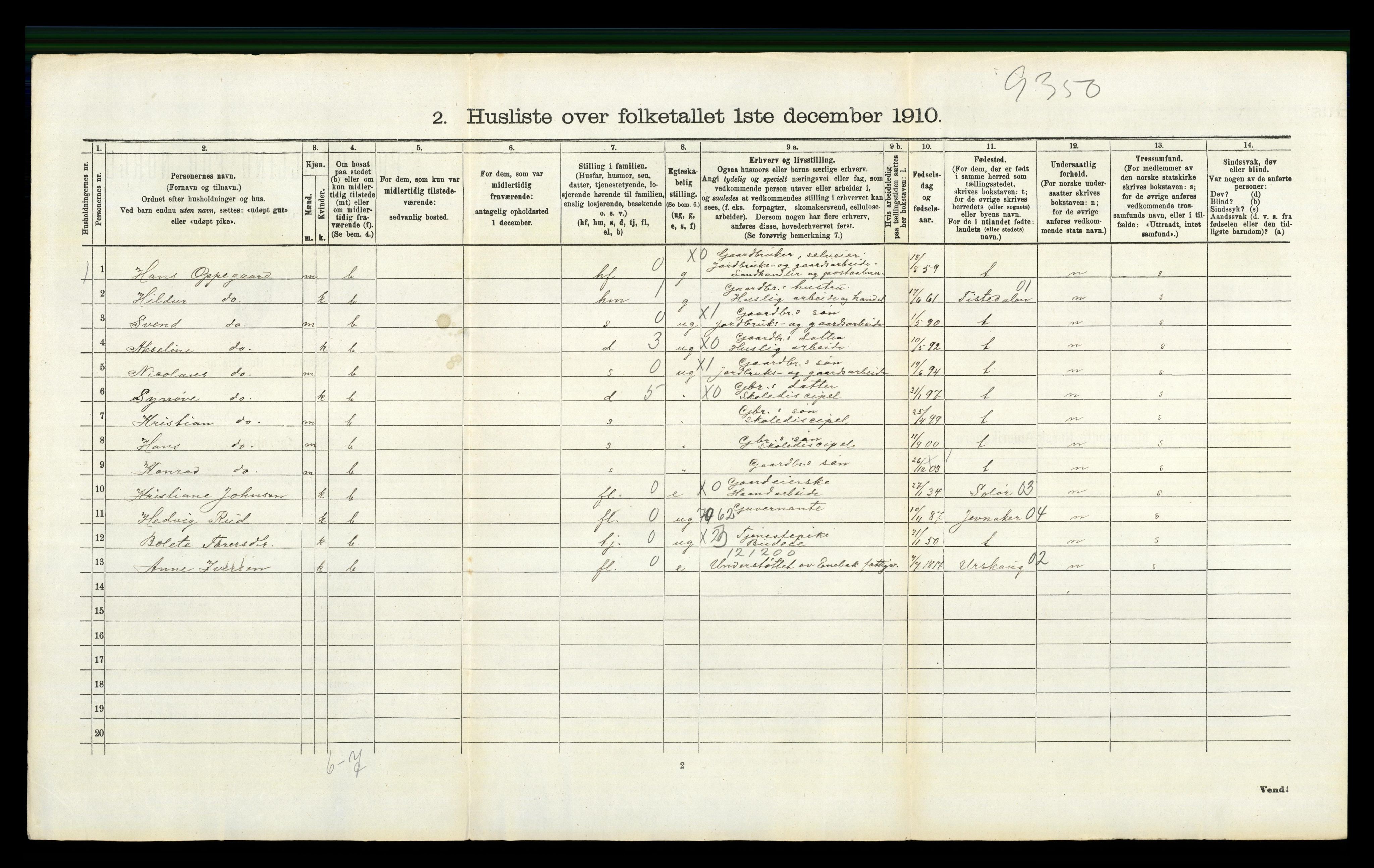 RA, 1910 census for Enebakk, 1910, p. 376