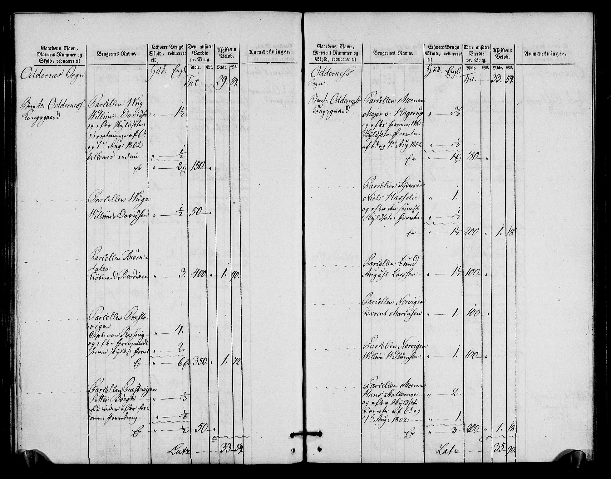 Rentekammeret inntil 1814, Realistisk ordnet avdeling, AV/RA-EA-4070/N/Ne/Nea/L0090: Mandal fogderi. Oppebørselsregister, 1803-1804, p. 117