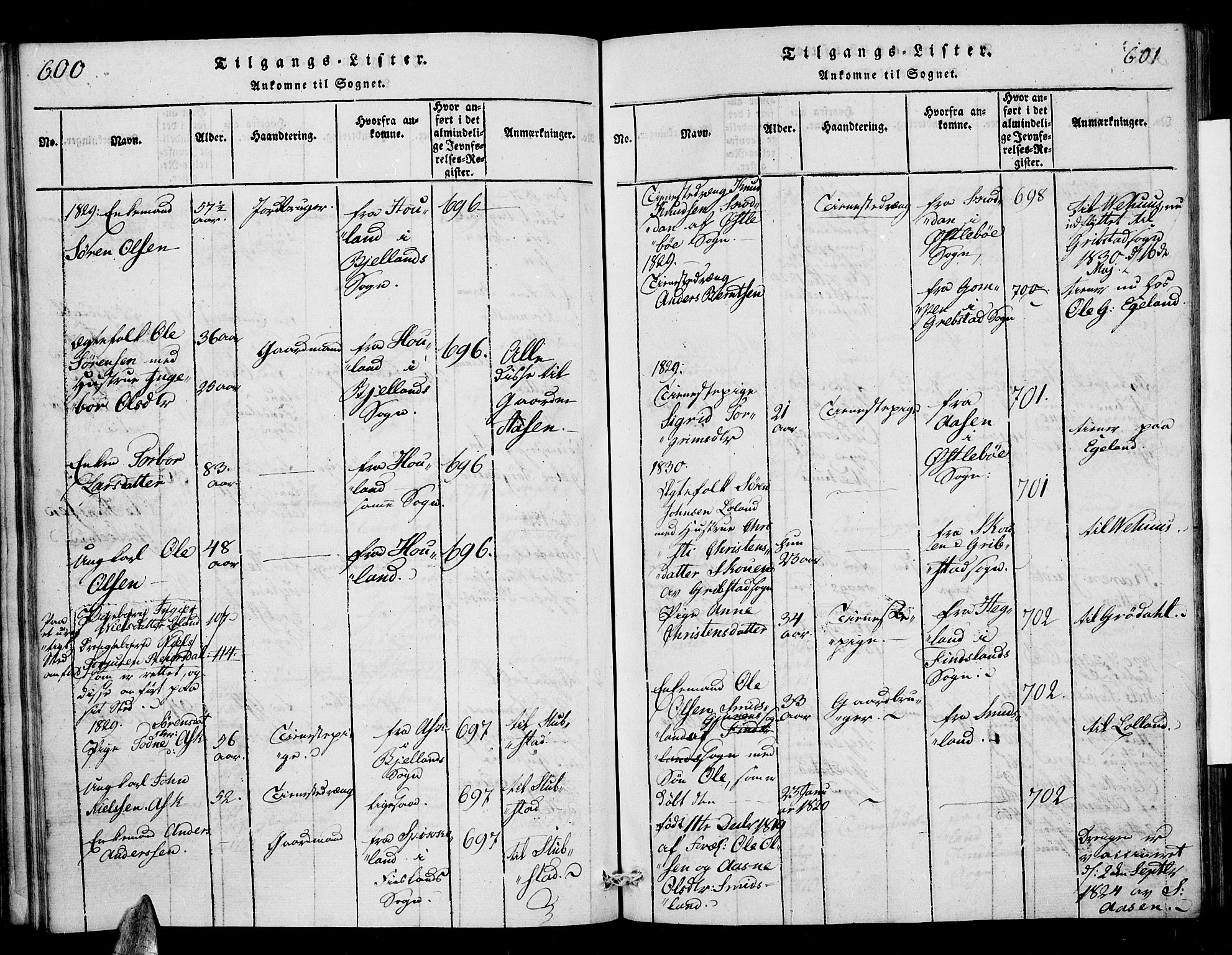 Vennesla sokneprestkontor, SAK/1111-0045/Fa/Fac/L0003: Parish register (official) no. A 3, 1820-1834, p. 600-601