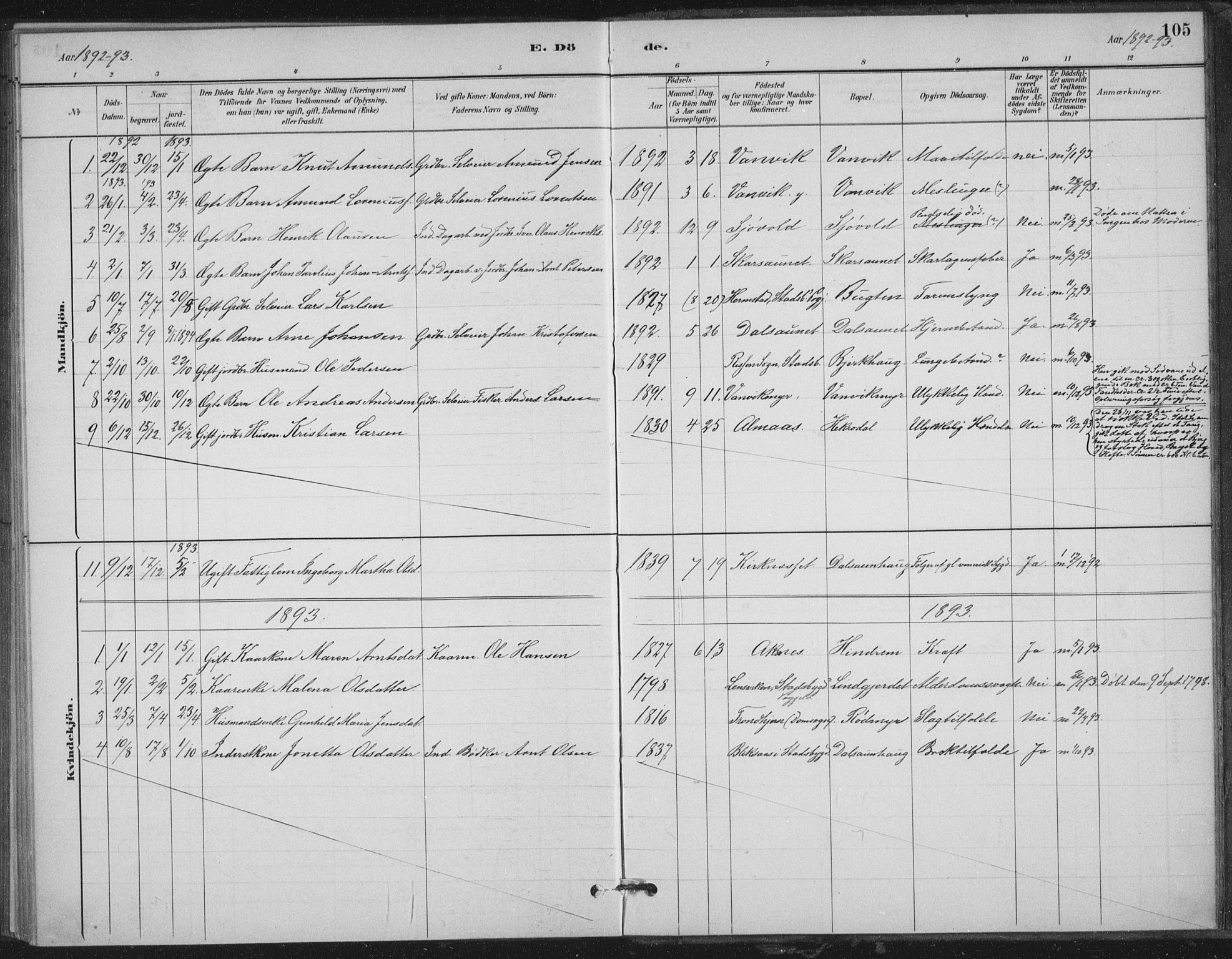 Ministerialprotokoller, klokkerbøker og fødselsregistre - Nord-Trøndelag, SAT/A-1458/702/L0023: Parish register (official) no. 702A01, 1883-1897, p. 105
