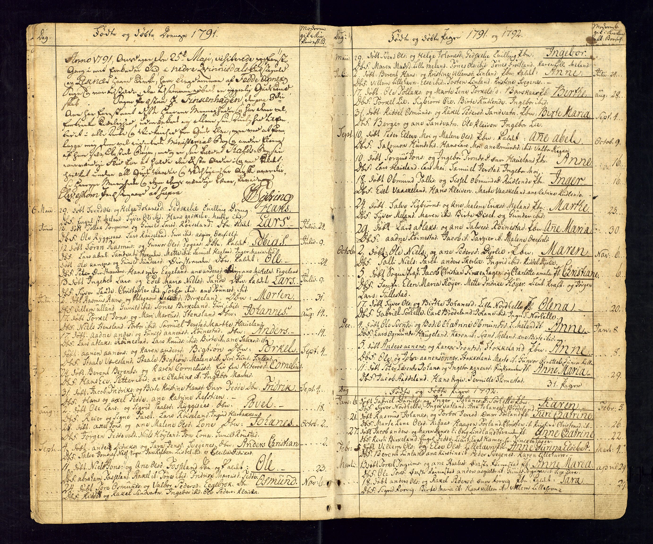 Kvinesdal sokneprestkontor, SAK/1111-0026/F/Fa/Fab/L0002: Parish register (official) no. A 2, 1789-1815, p. 6