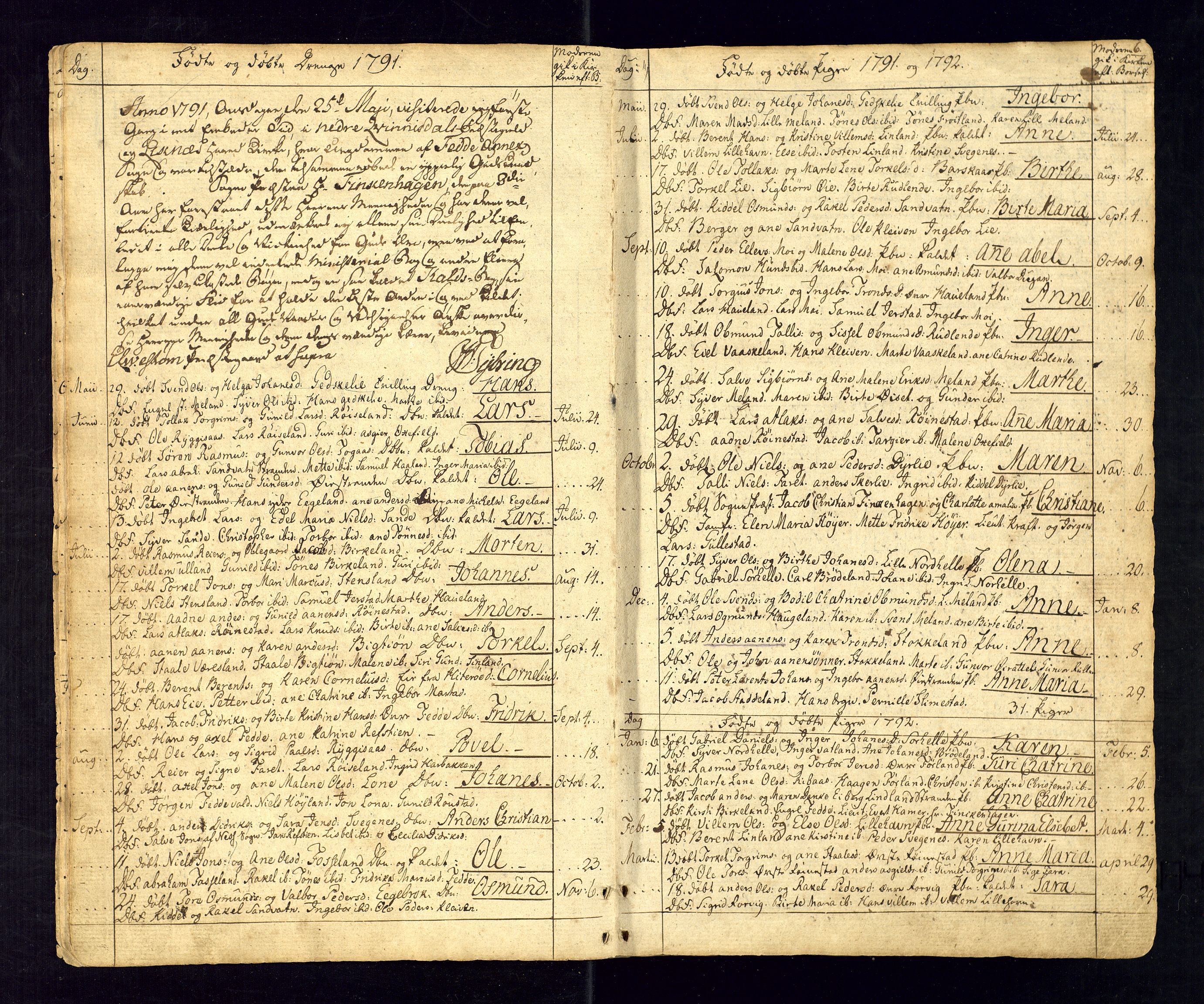 Kvinesdal sokneprestkontor, AV/SAK-1111-0026/F/Fa/Fab/L0002: Parish register (official) no. A 2, 1789-1815, p. 6